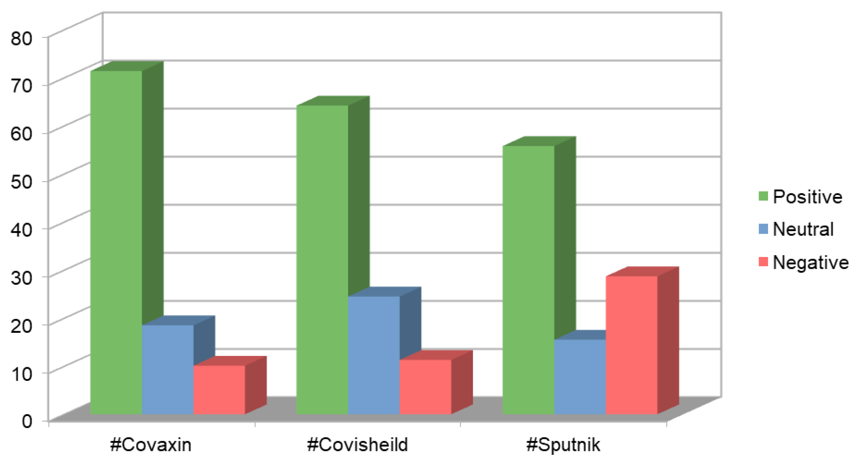 Mathematics 10 04165 g009