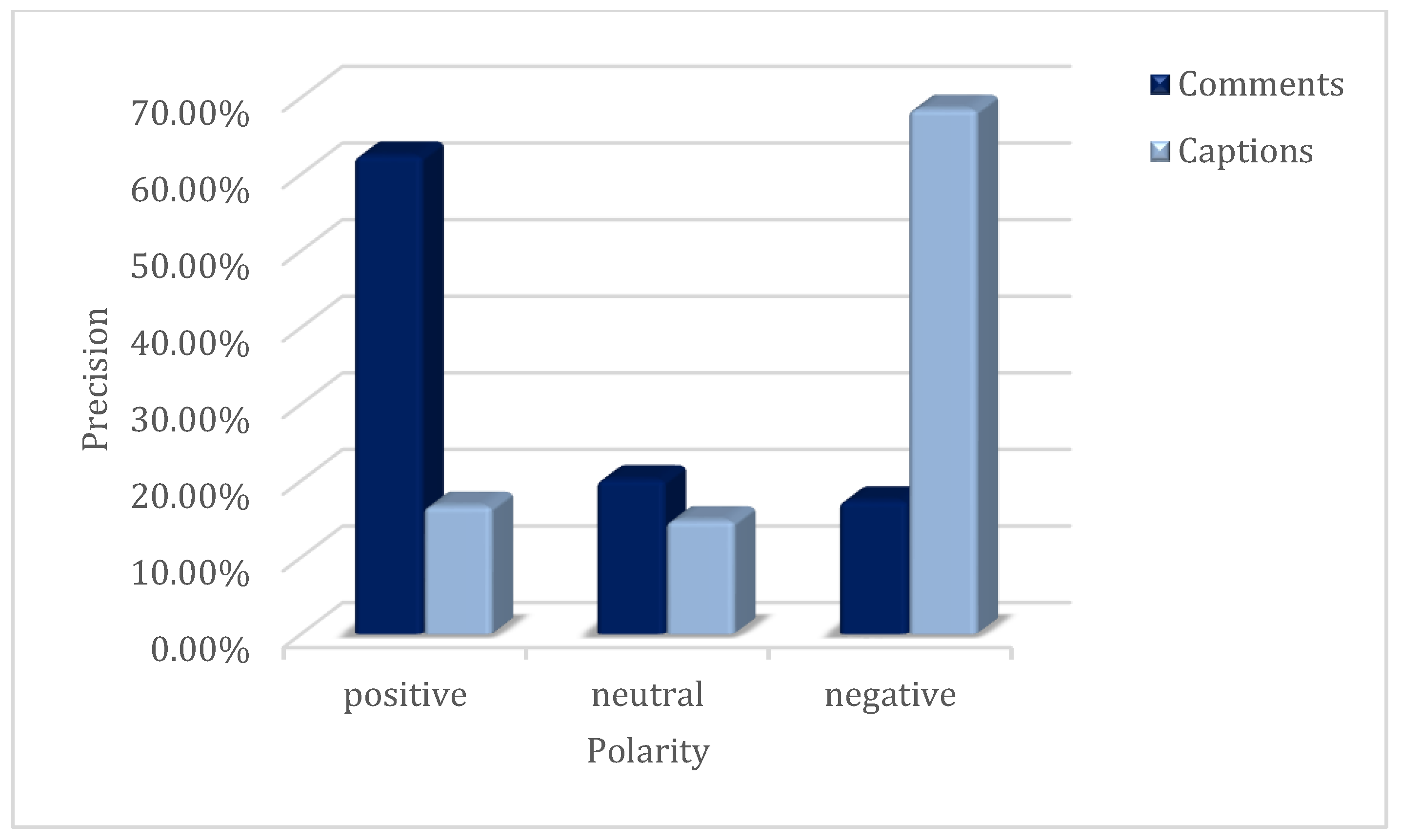 Mathematics 10 04165 g011