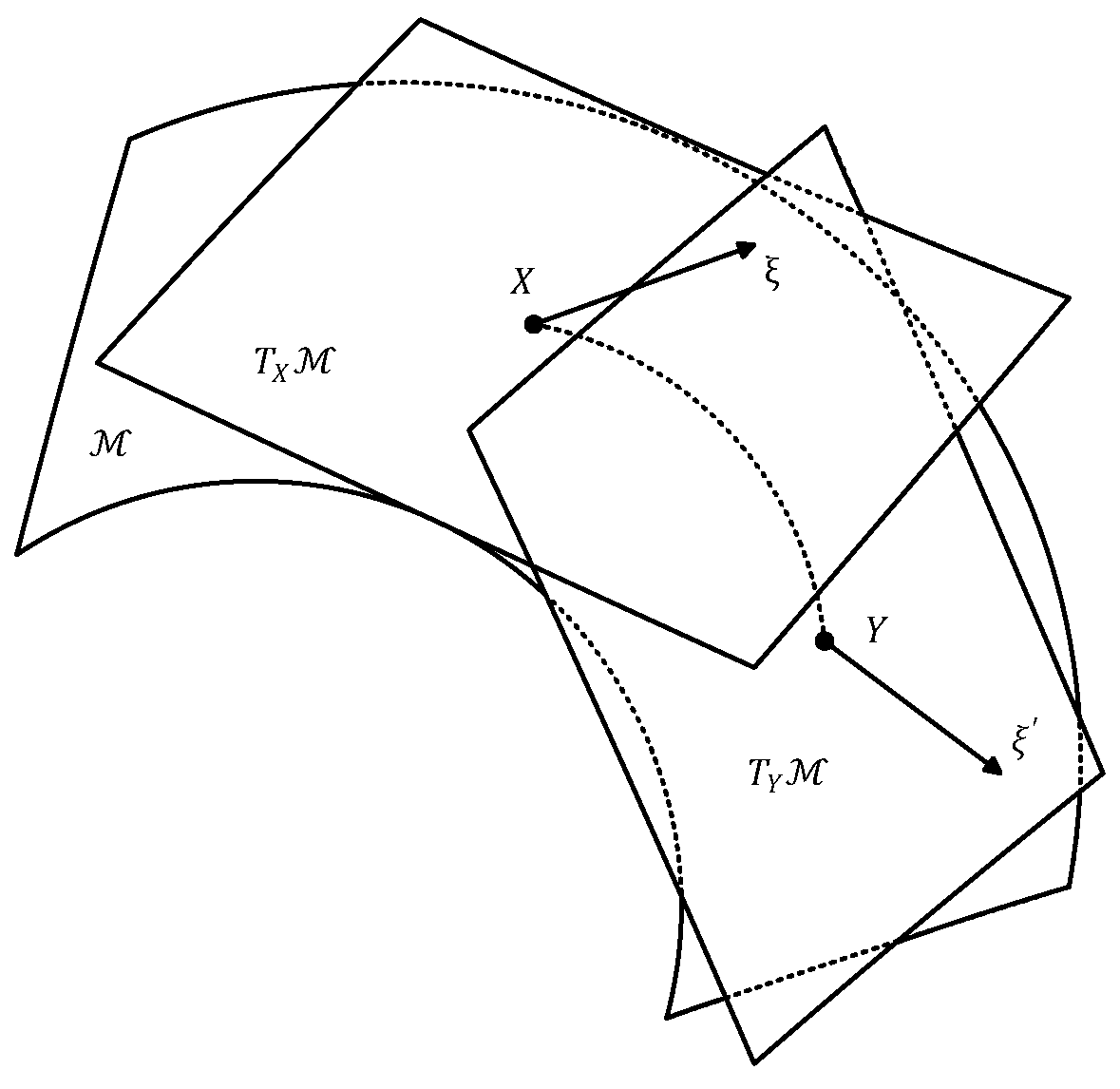 Mathematics 10 04168 g001