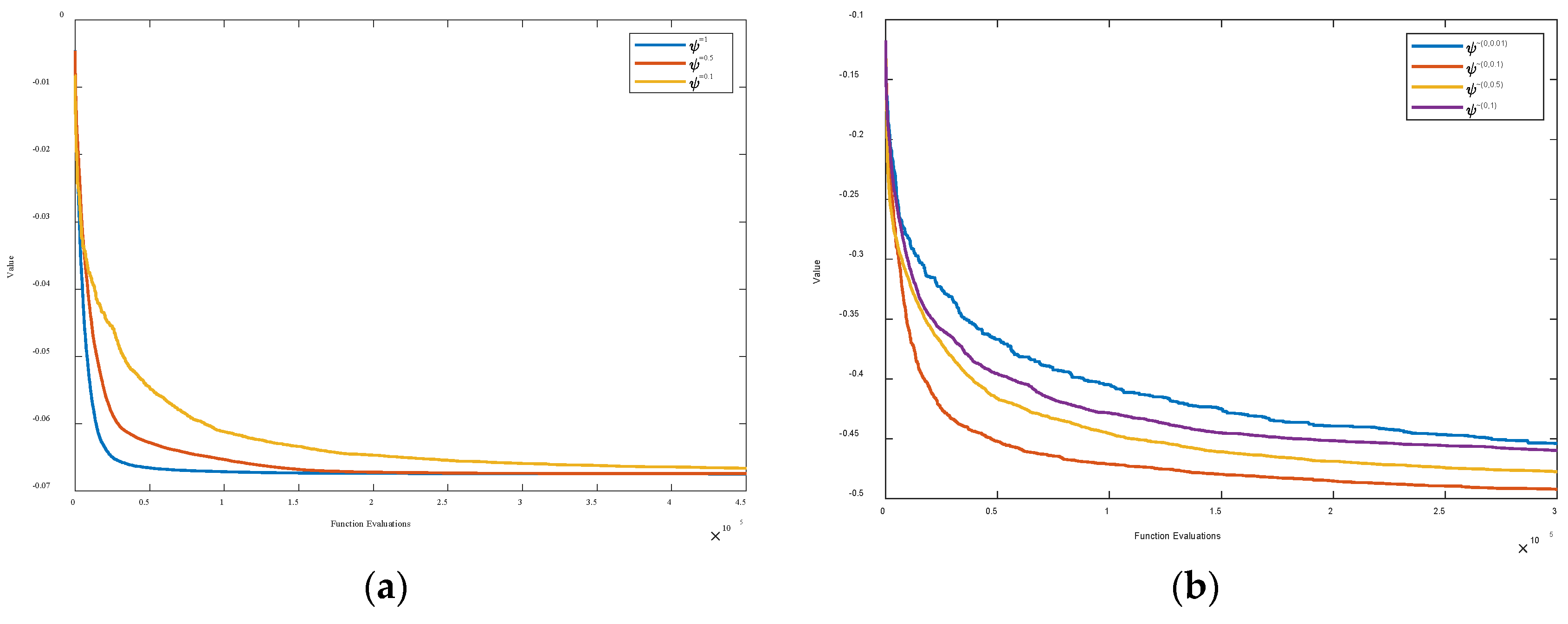 Mathematics 10 04168 g005a