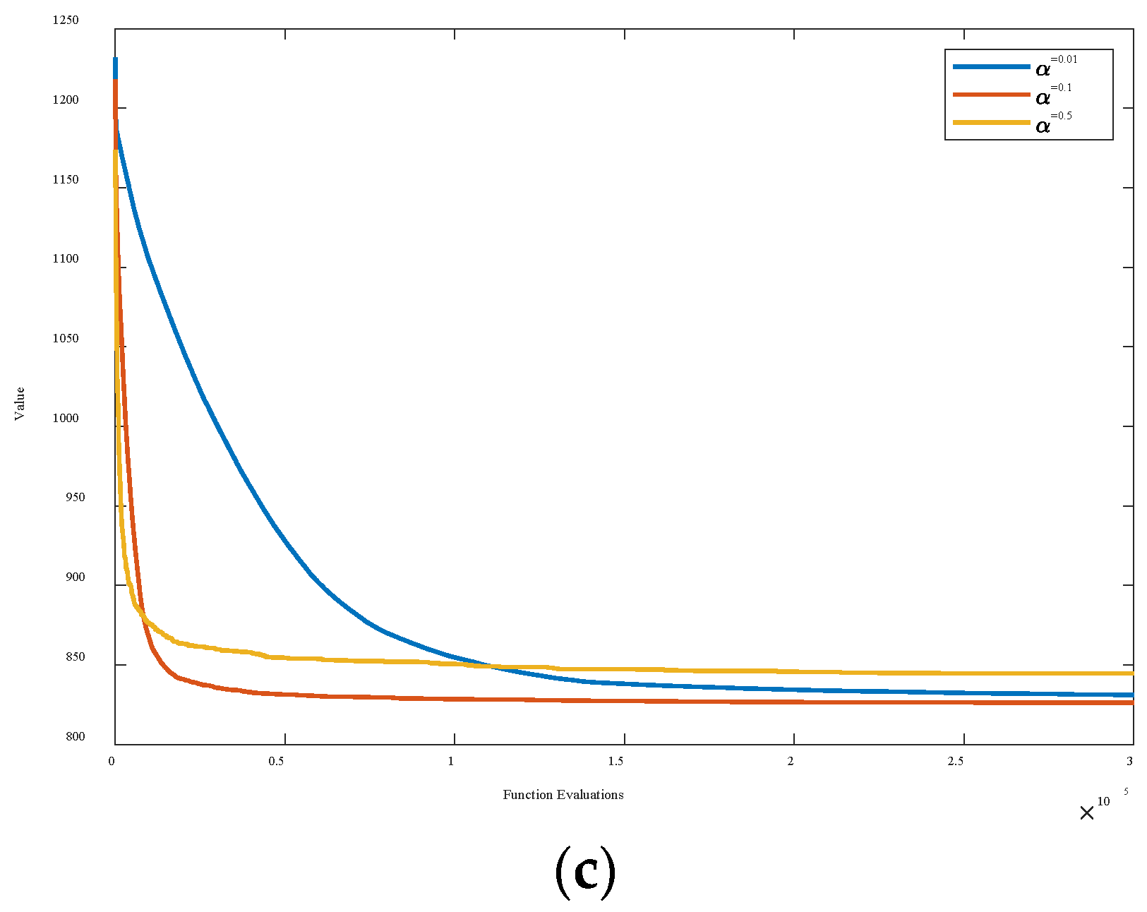 Mathematics 10 04168 g007b