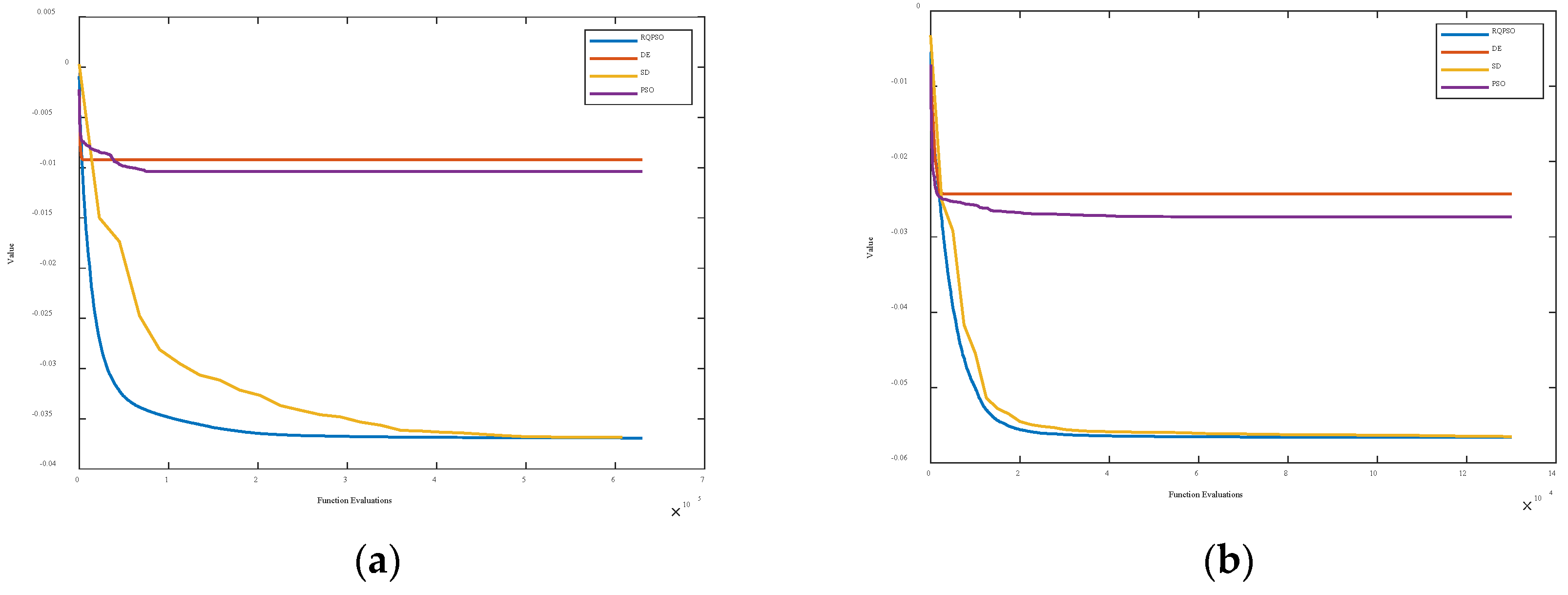 Mathematics 10 04168 g008