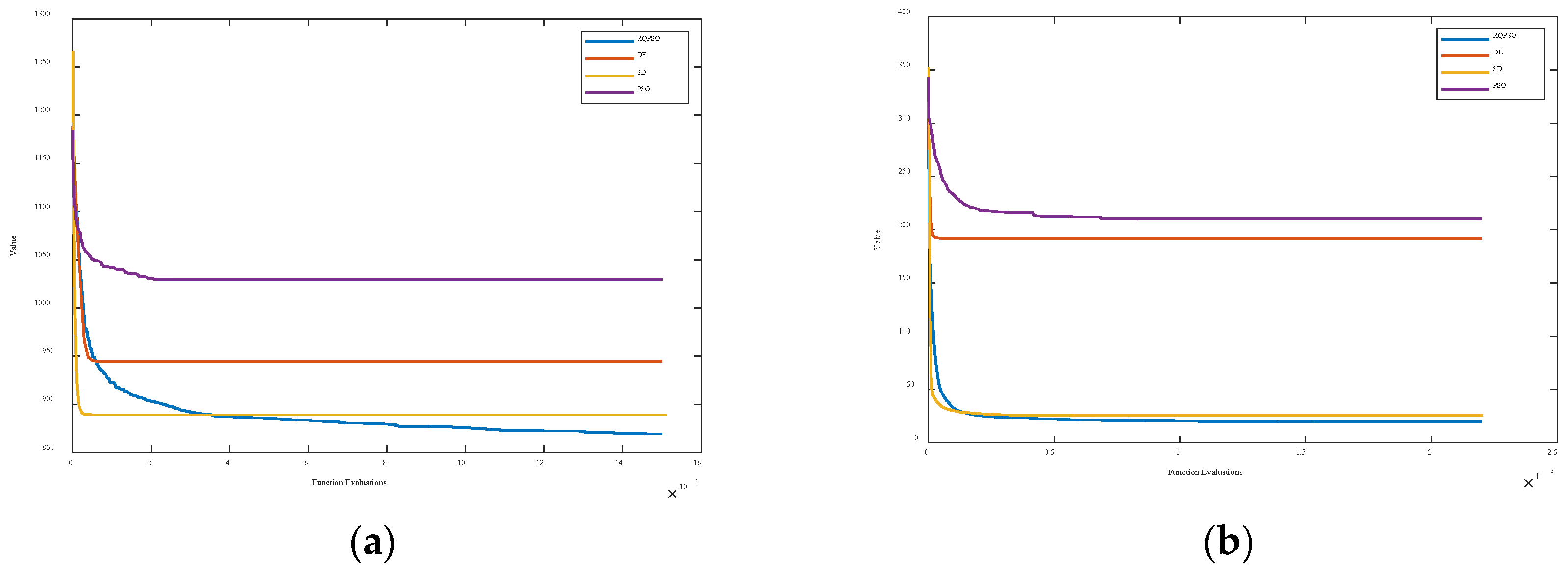 Mathematics 10 04168 g010