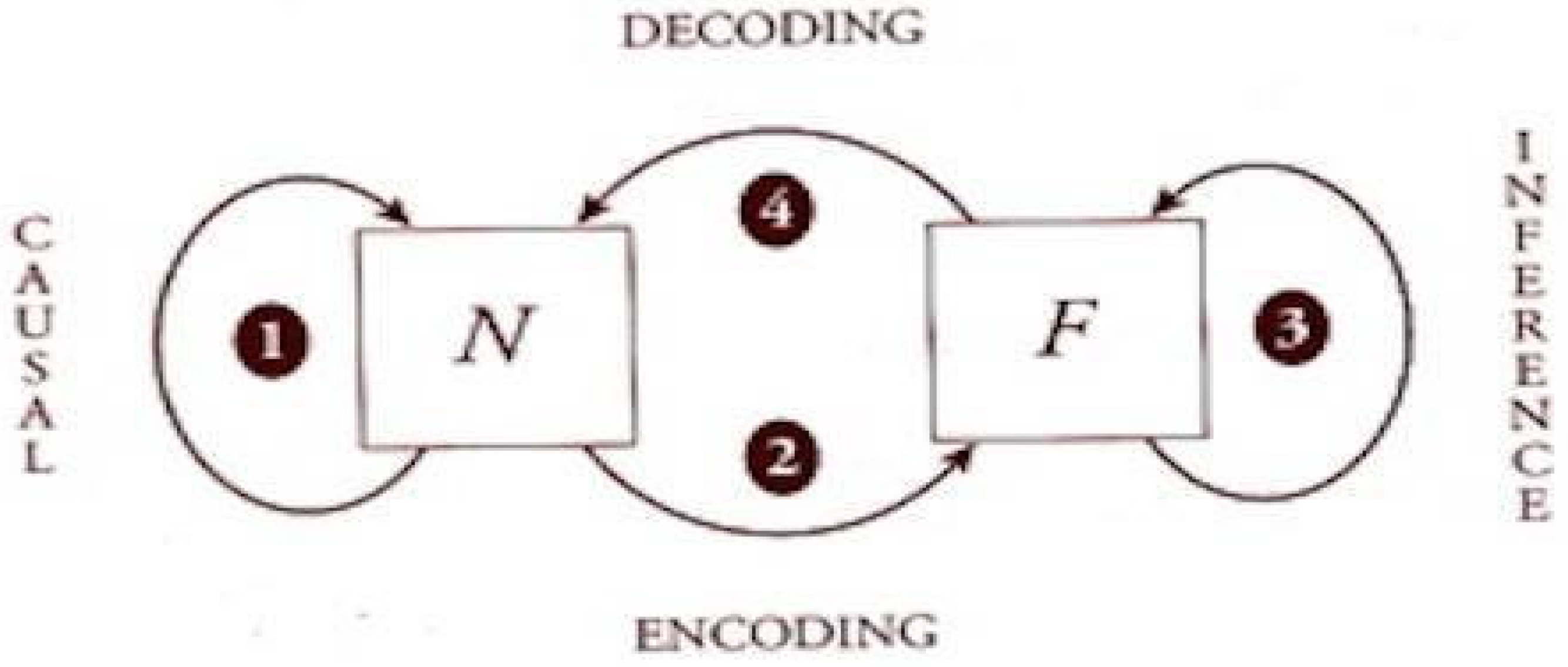 Mathematics 10 04172 g001