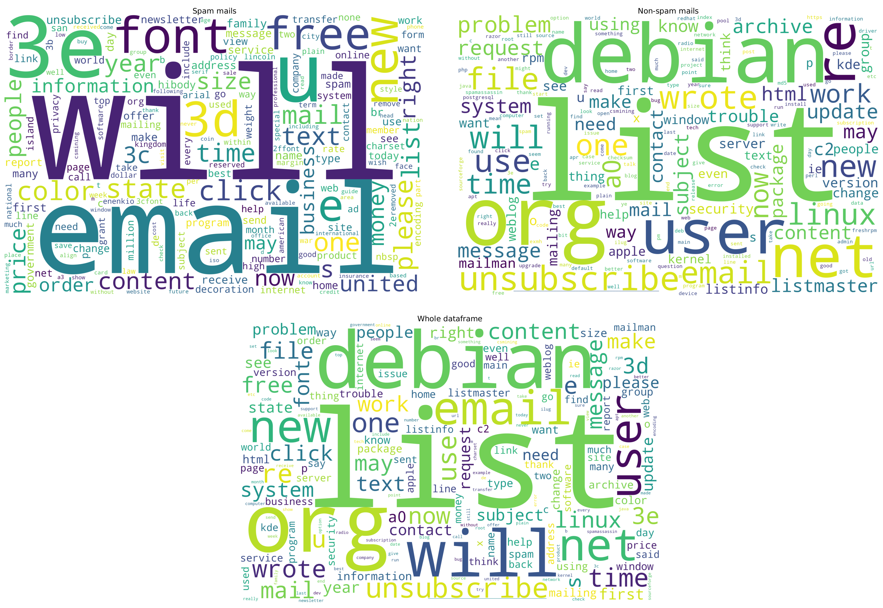 Mathematics 10 04173 g001