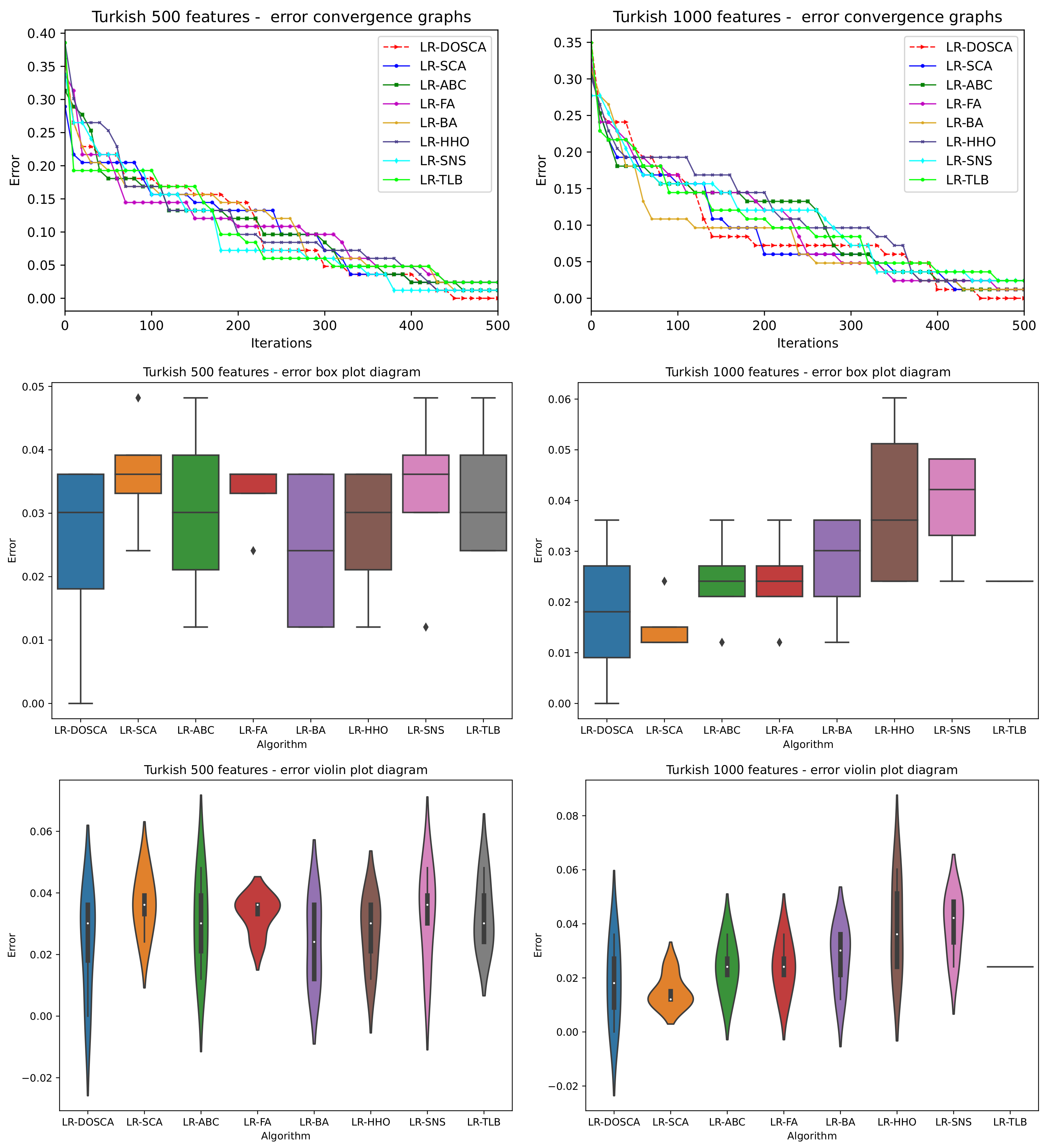 Mathematics 10 04173 g007