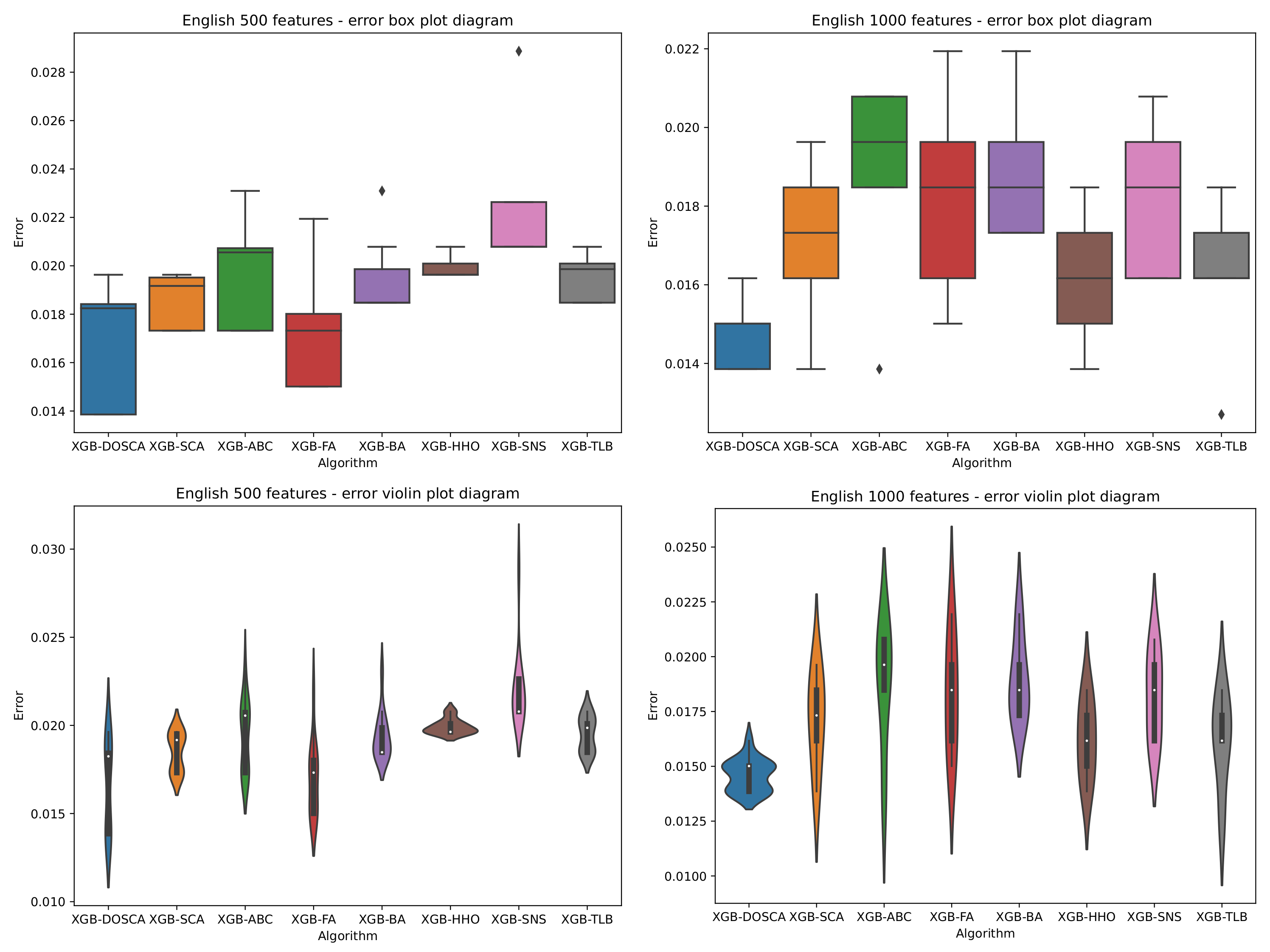 Mathematics 10 04173 g008