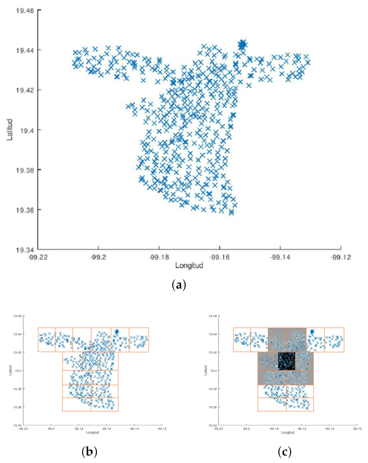 Mathematics 10 04175 g002