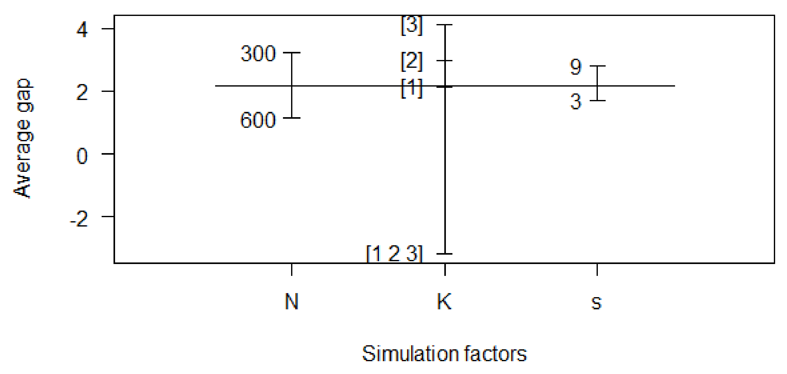 Mathematics 10 04175 g003
