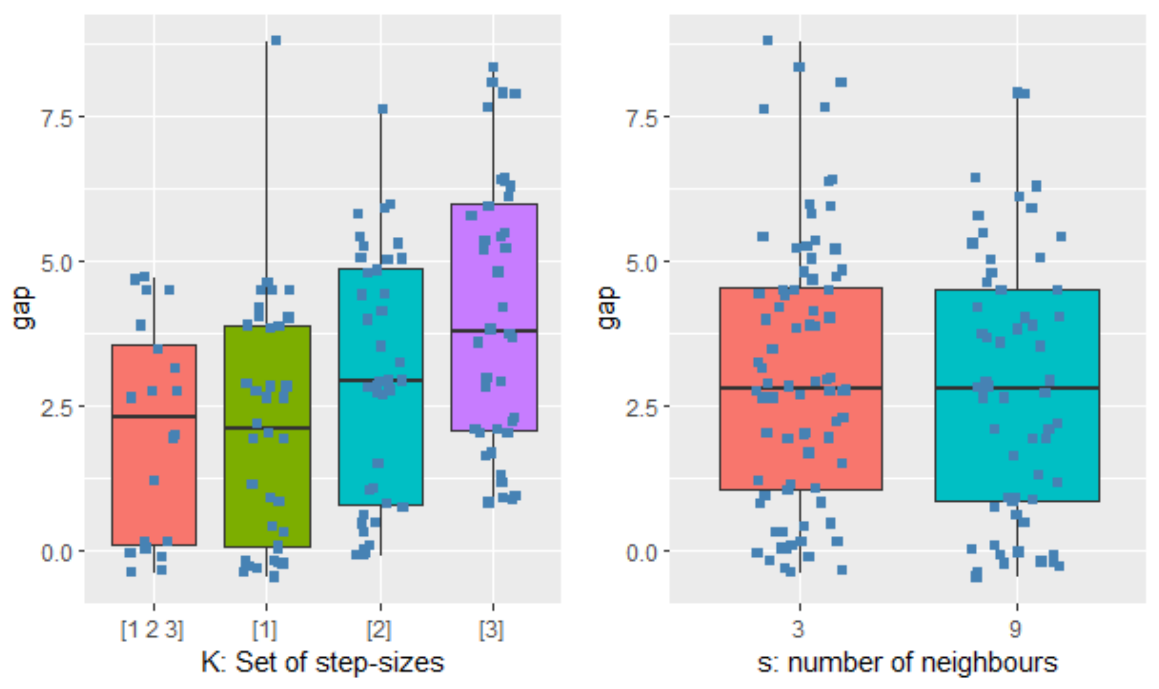 Mathematics 10 04175 g004