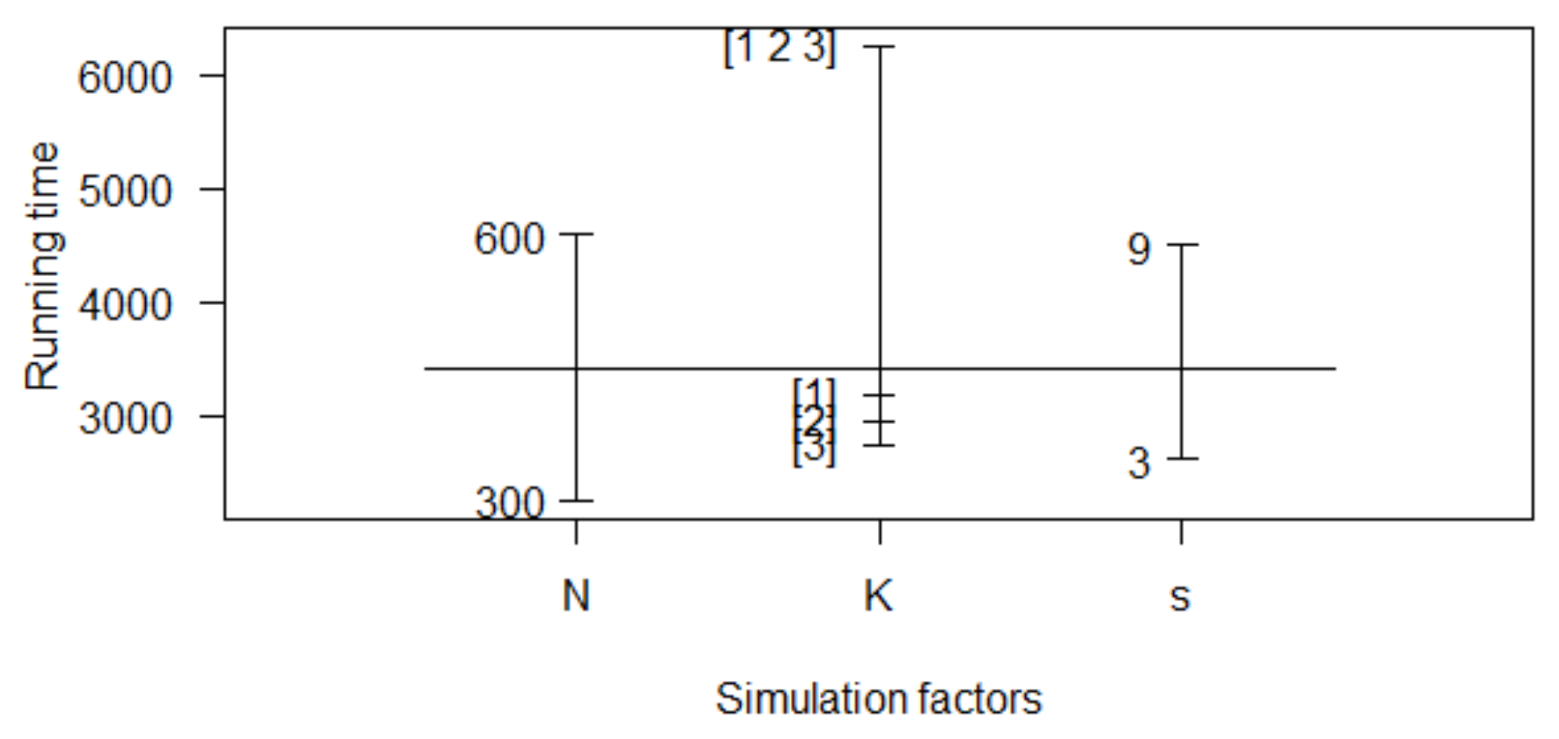 Mathematics 10 04175 g005