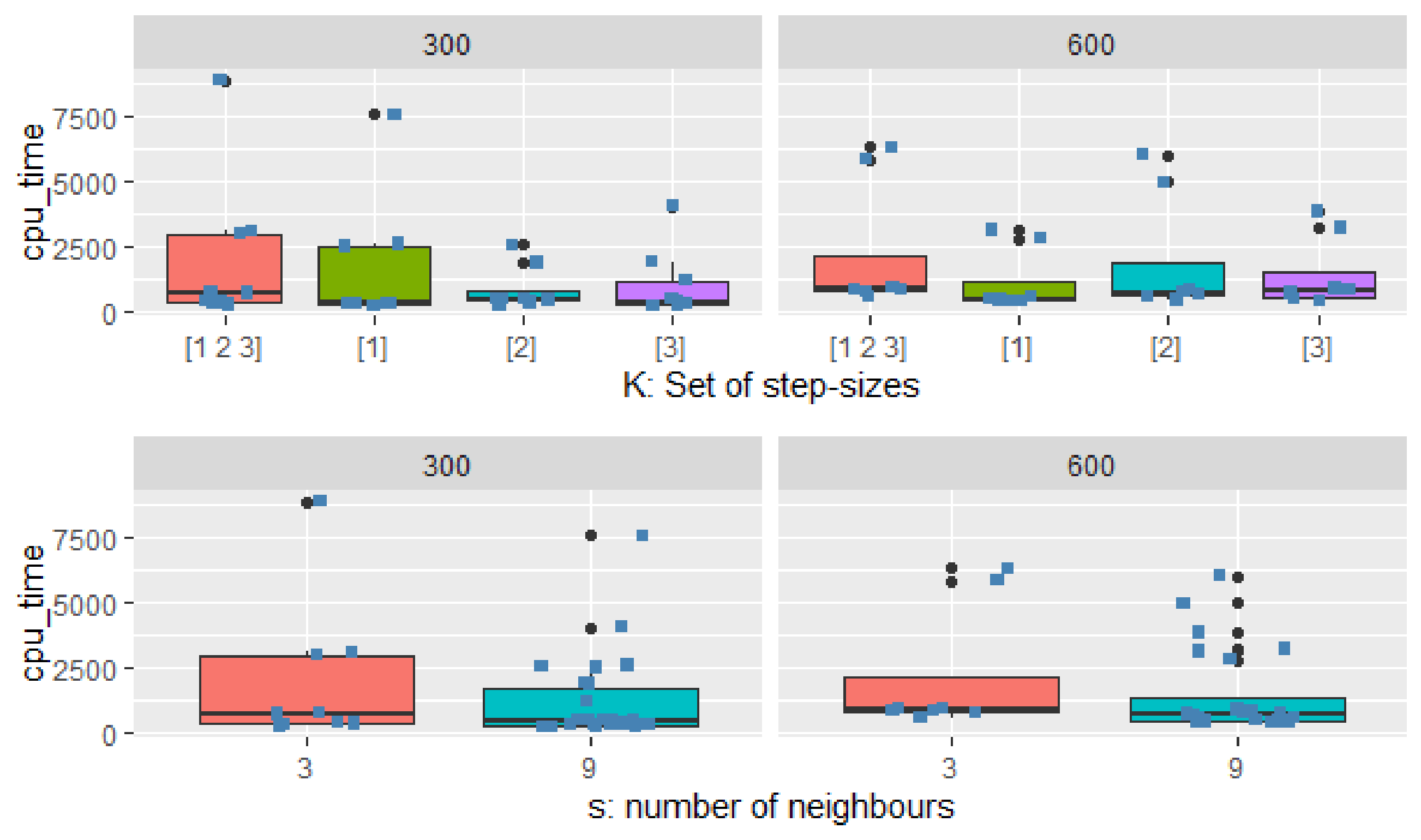 Mathematics 10 04175 g006