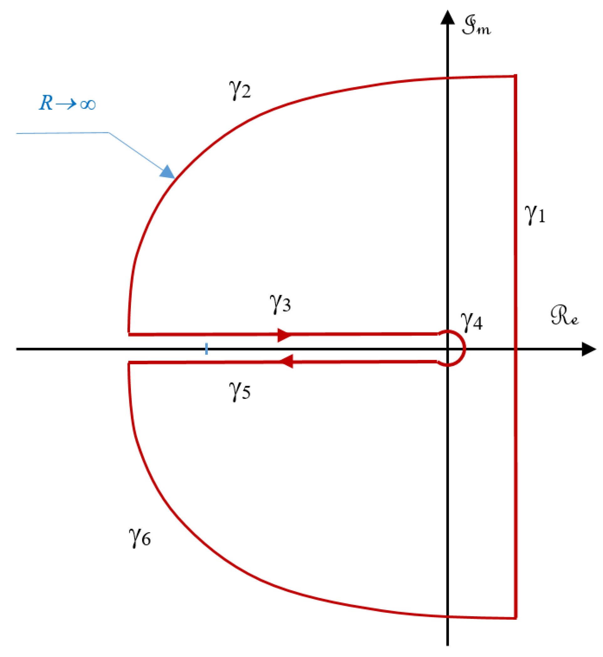 Mathematics 10 04184 g001 Mathematics 10 04184 g001