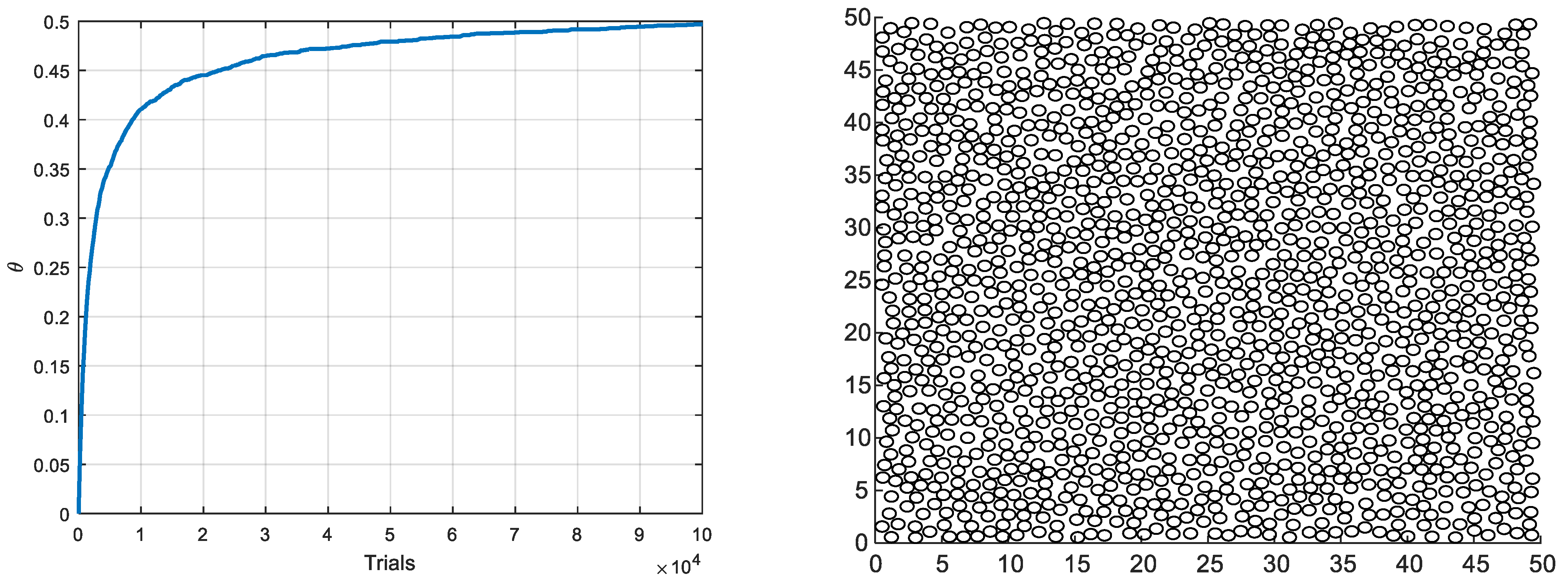 Mathematics 10 04184 g014 Mathematics 10 04184 g014