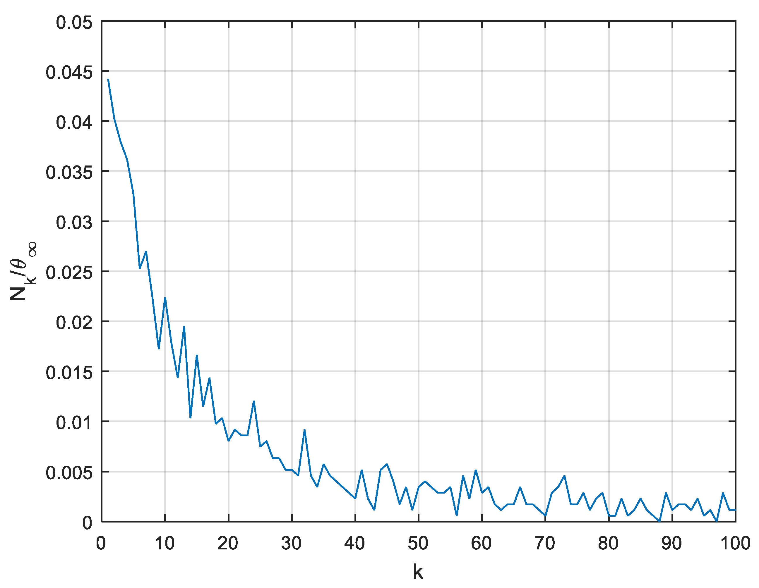 Mathematics 10 04184 g015 Mathematics 10 04184 g015