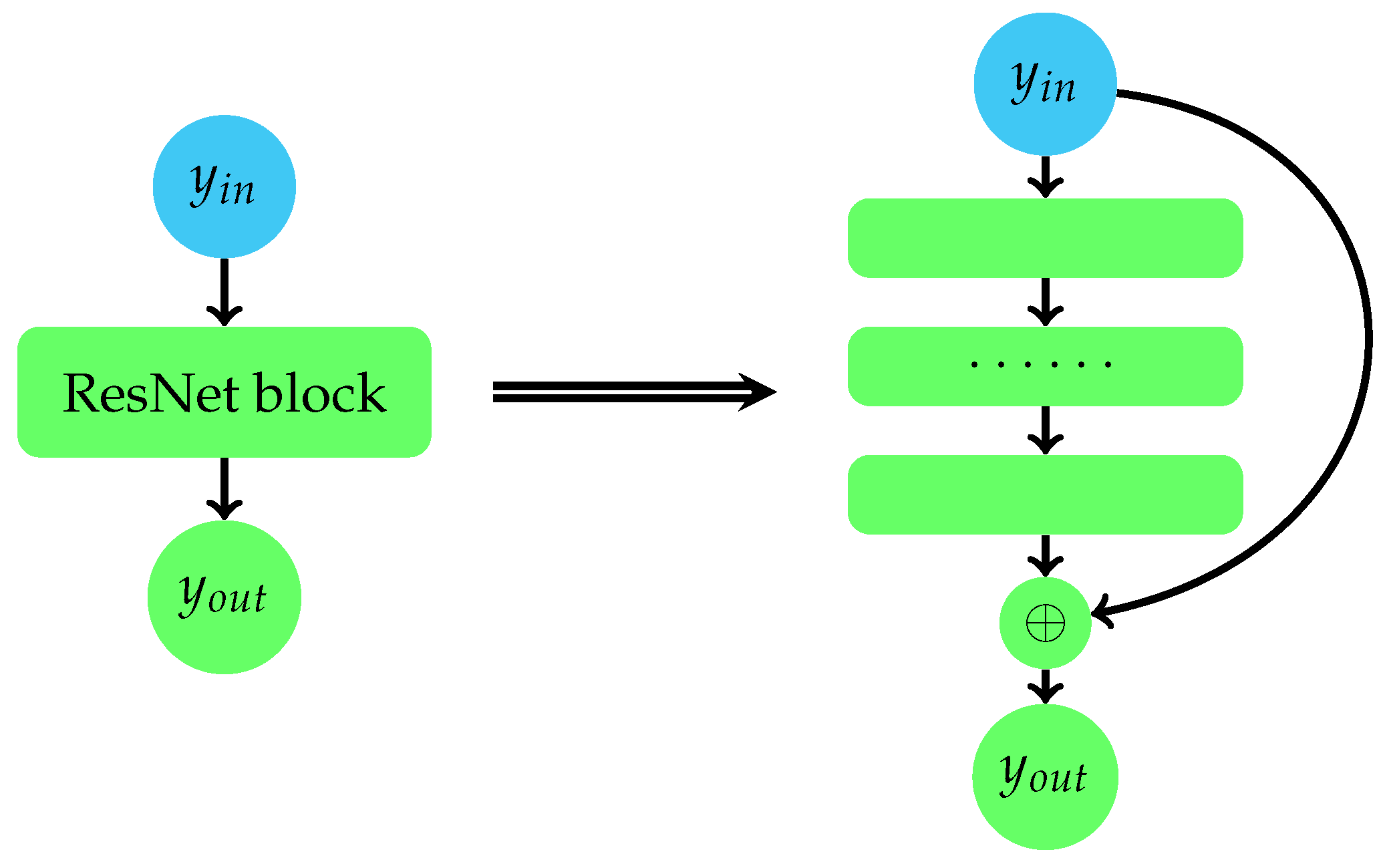 Mathematics 10 04186 g001