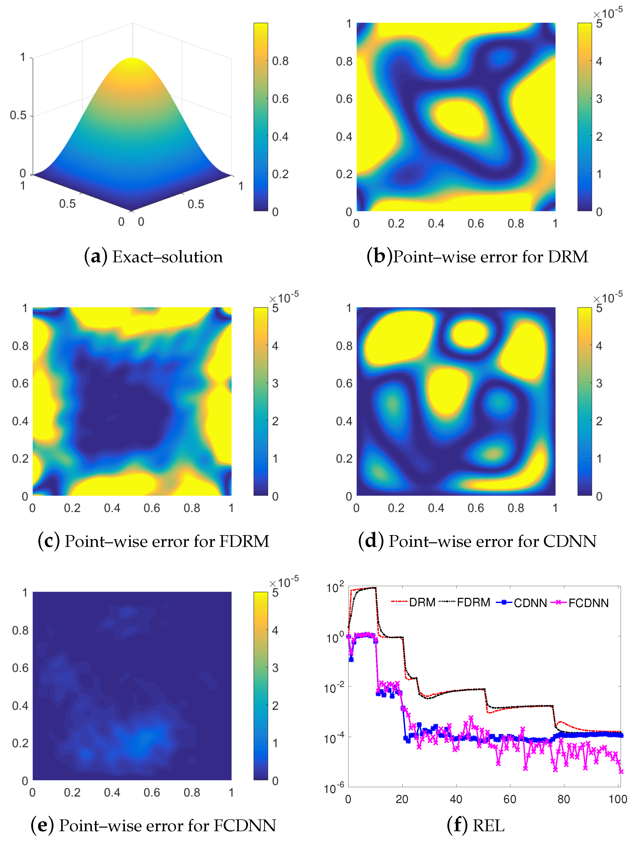 Mathematics 10 04186 g004