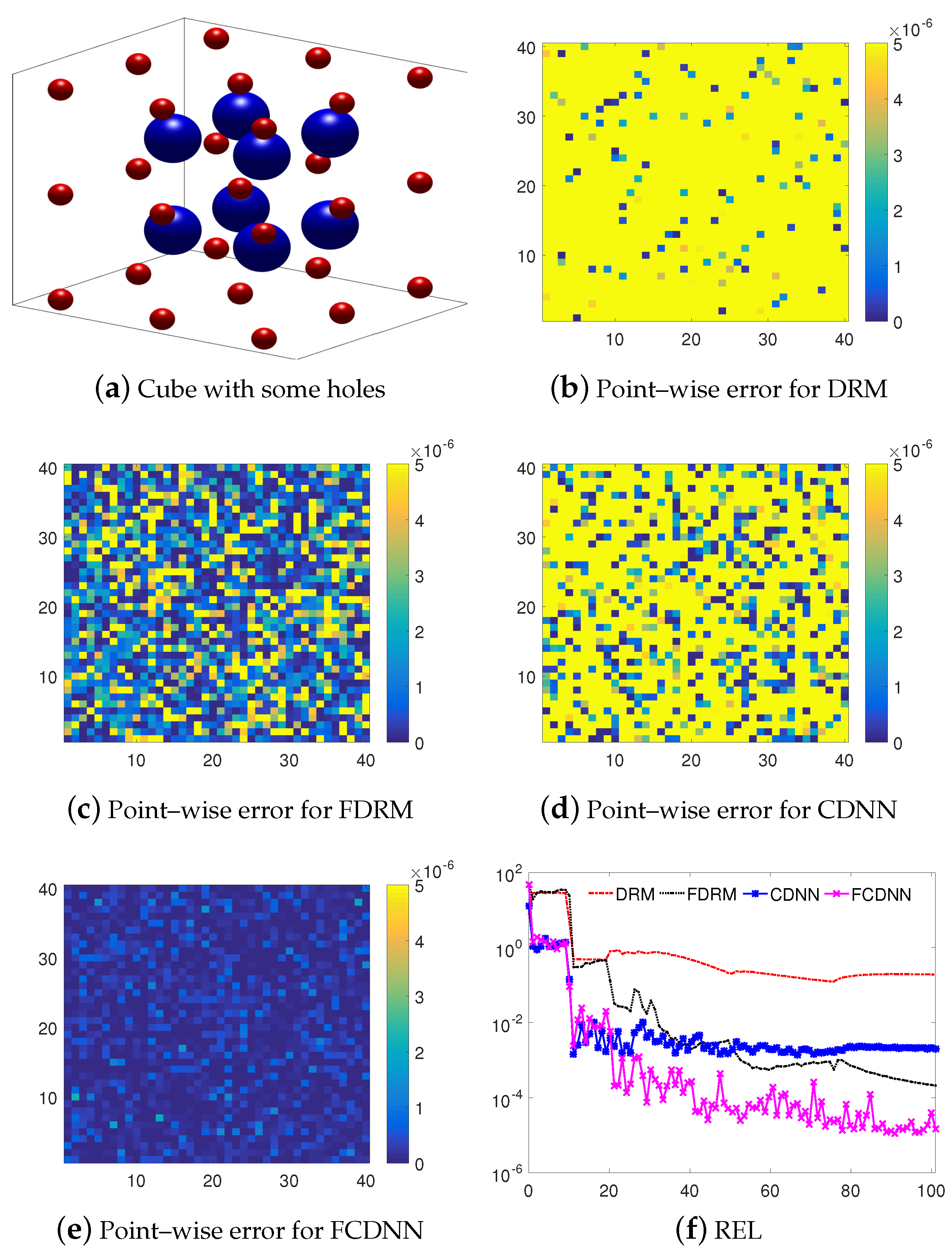 Mathematics 10 04186 g006