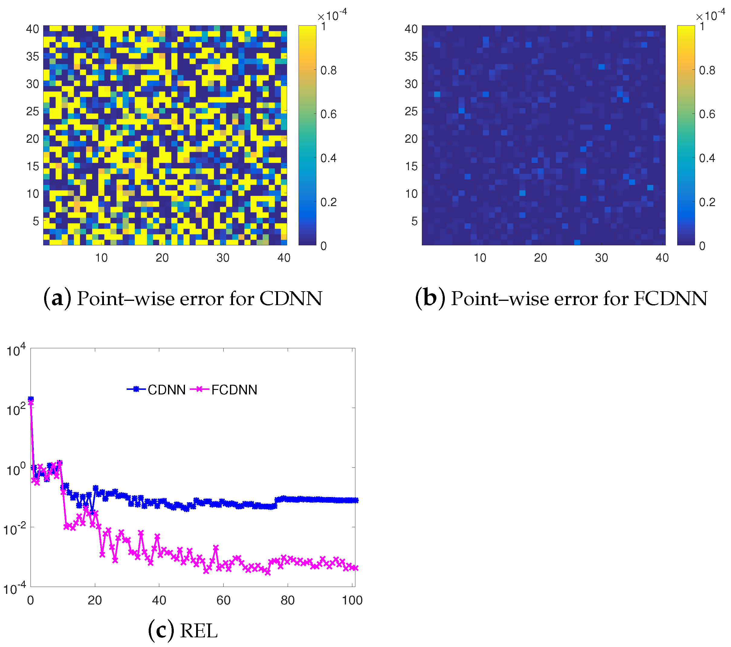 Mathematics 10 04186 g007