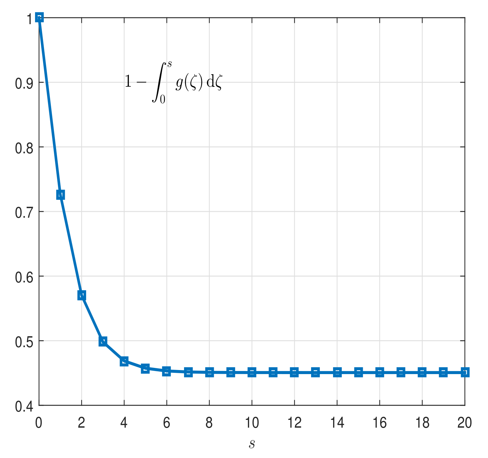 Mathematics 10 04194 g001 Mathematics 10 04194 g001