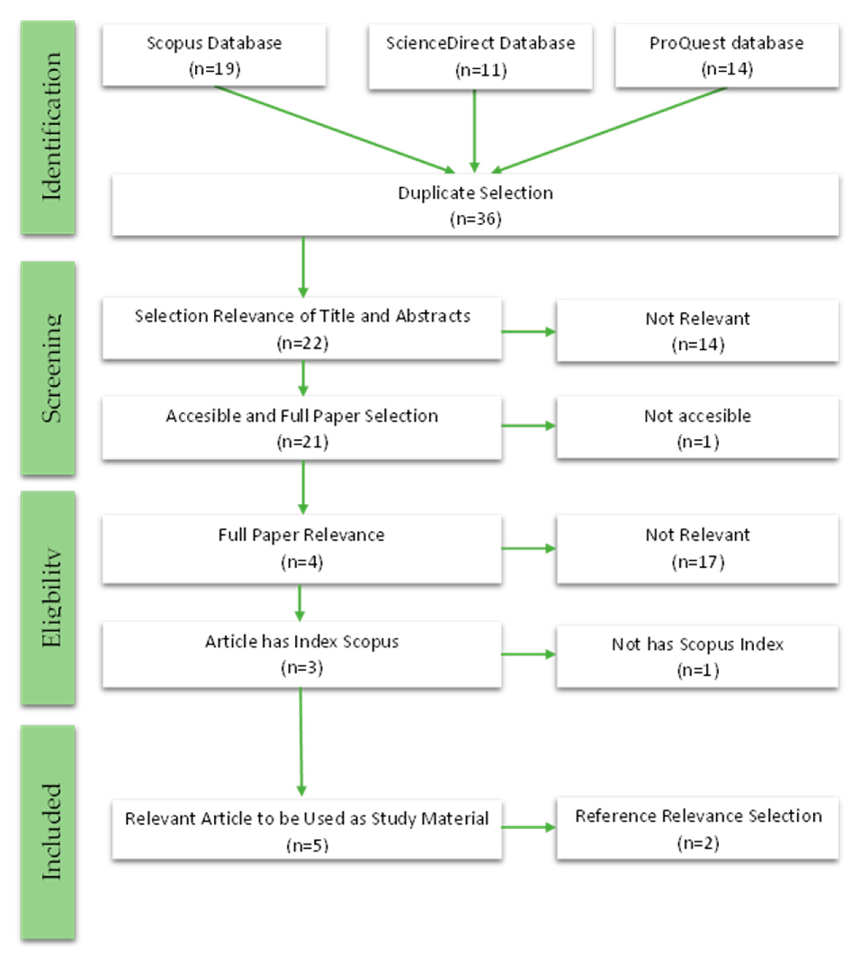 Mathematics 10 04196 g001 Mathematics 10 04196 g001