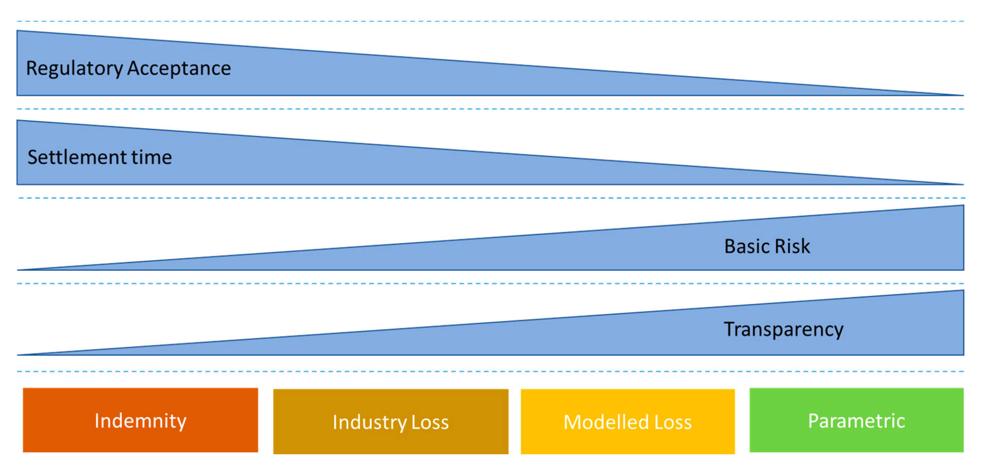 Mathematics 10 04196 g004 Mathematics 10 04196 g004