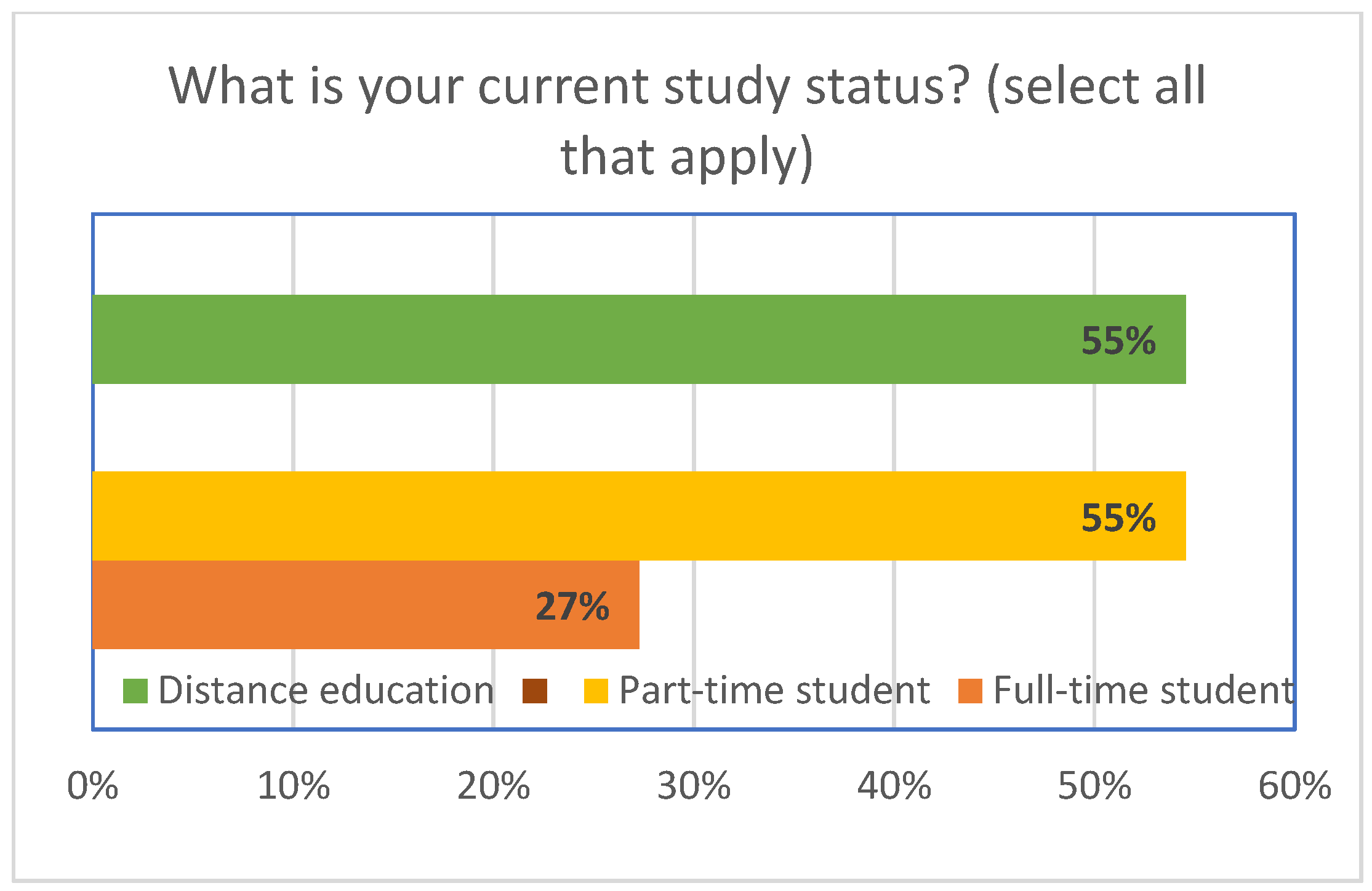 Mathematics 10 04205 g005 Mathematics 10 04205 g005