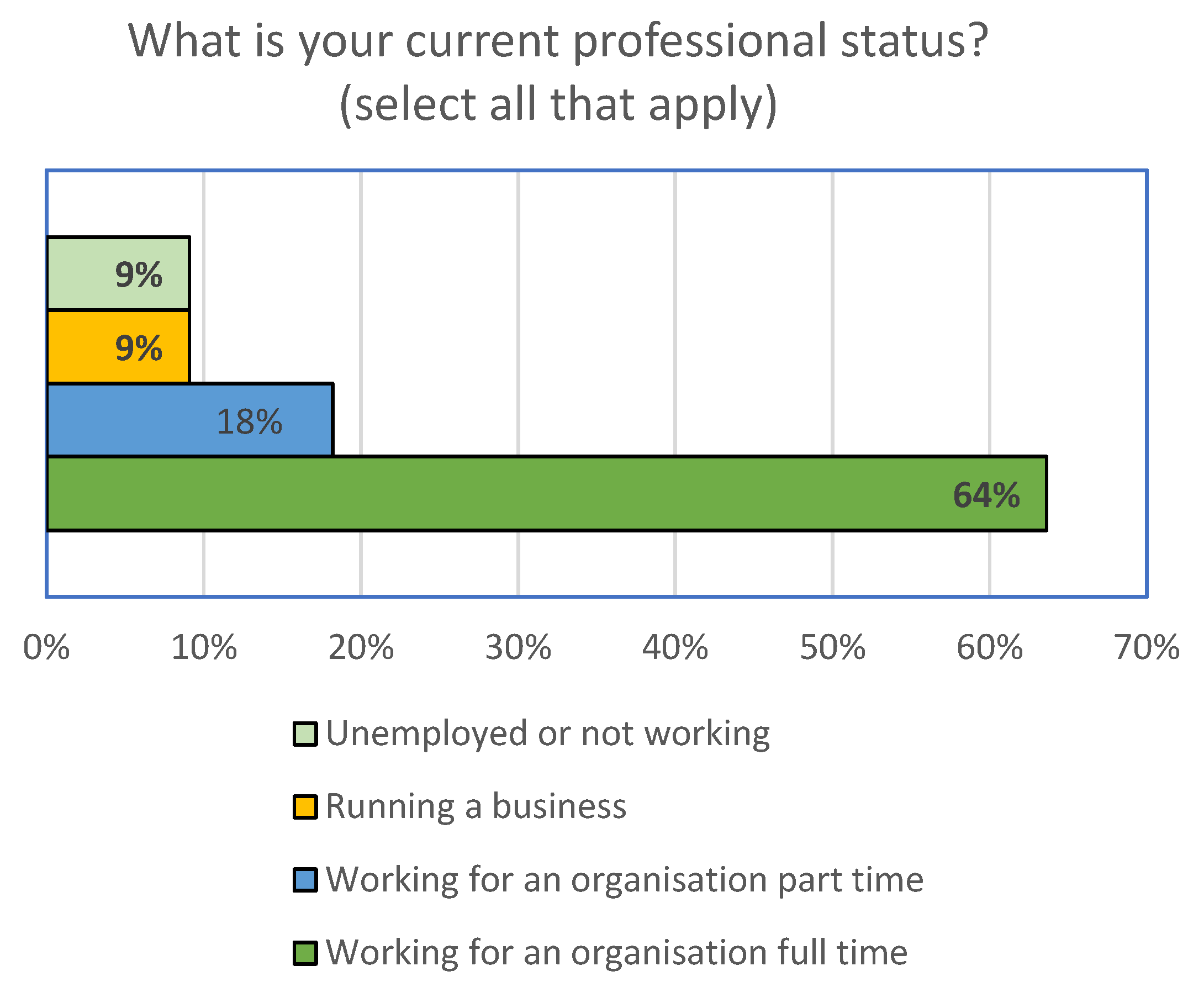 Mathematics 10 04205 g007 Mathematics 10 04205 g007
