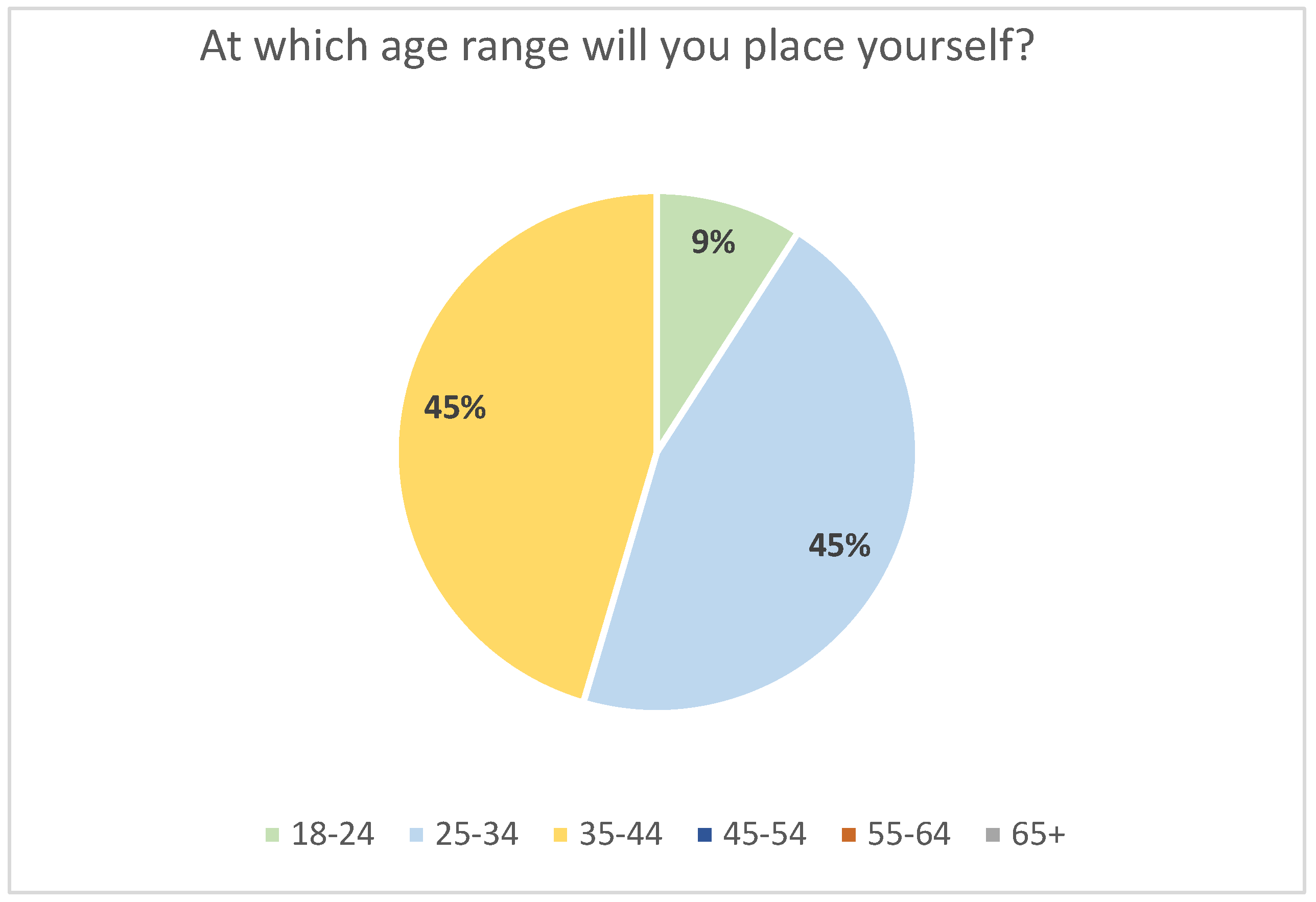 Mathematics 10 04205 g008 Mathematics 10 04205 g008