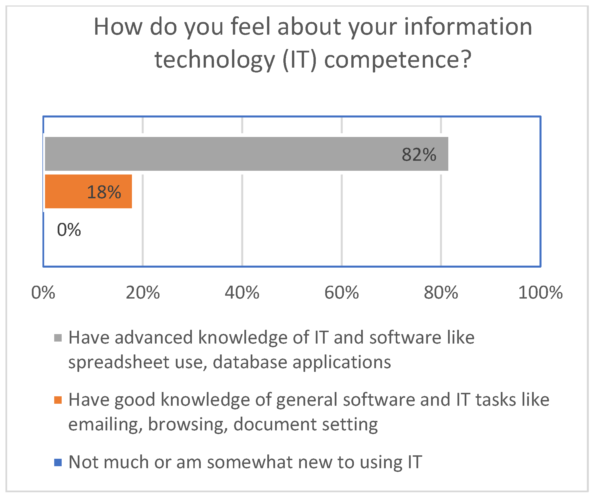Mathematics 10 04205 g009 Mathematics 10 04205 g009