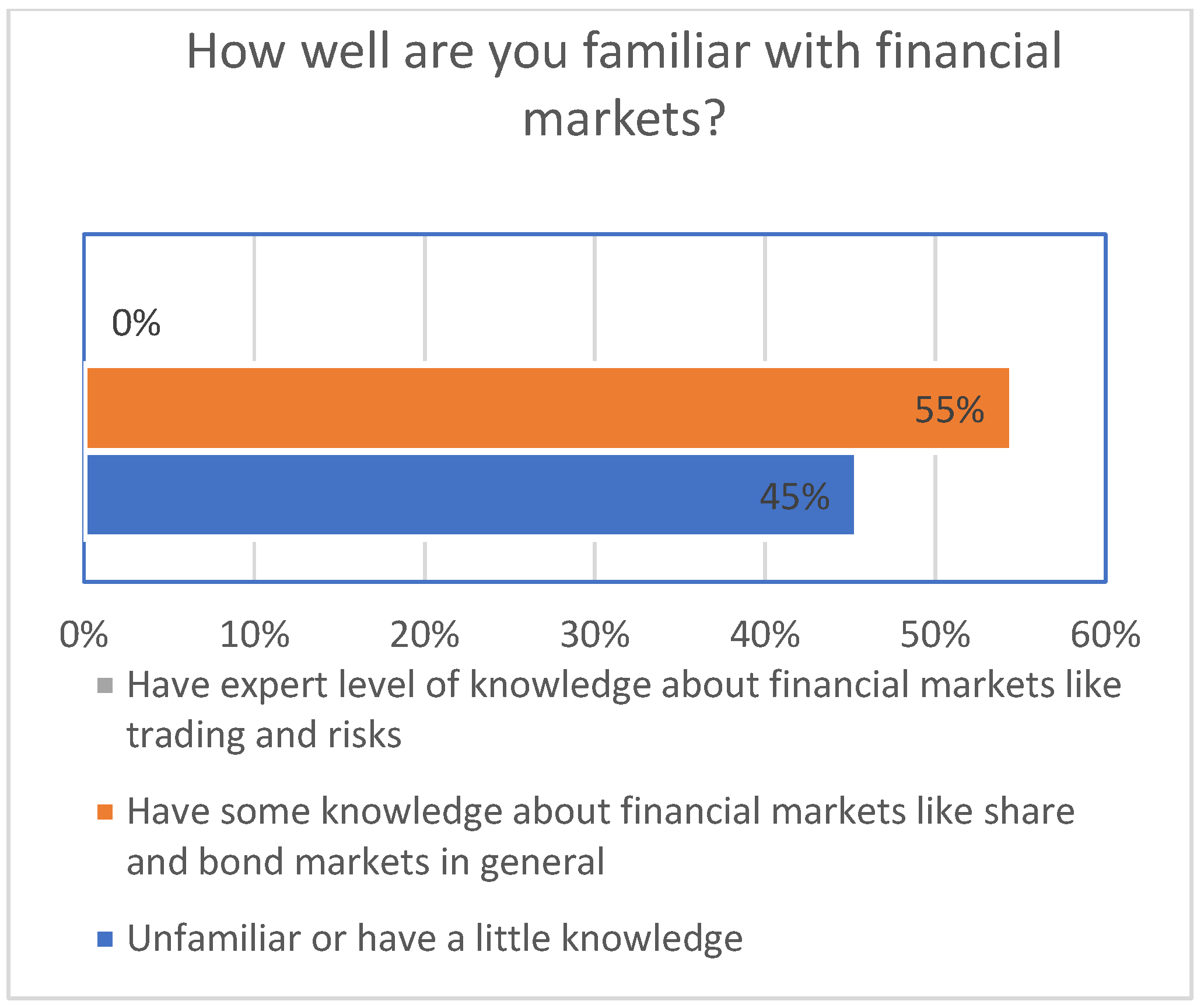 Mathematics 10 04205 g010 Mathematics 10 04205 g010