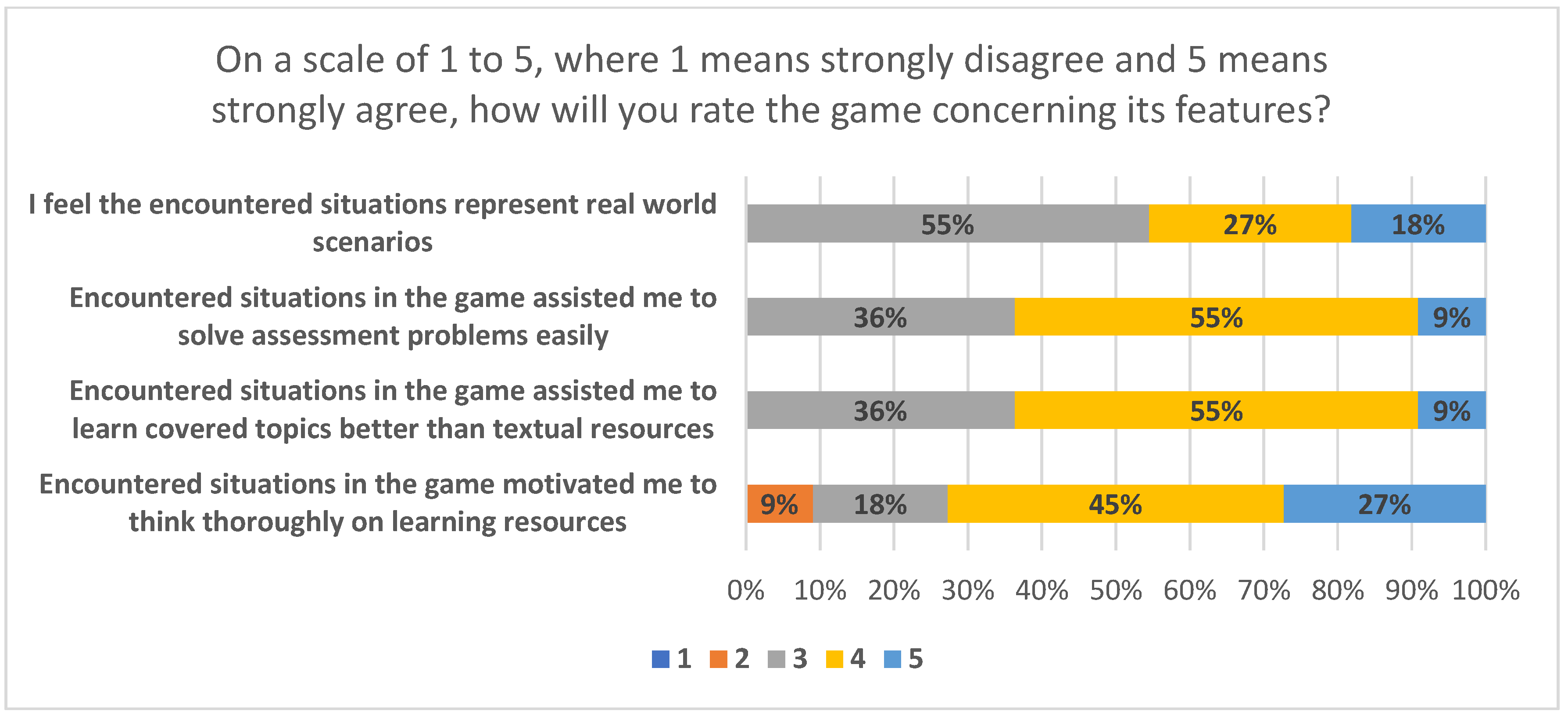 Mathematics 10 04205 g013 Mathematics 10 04205 g013