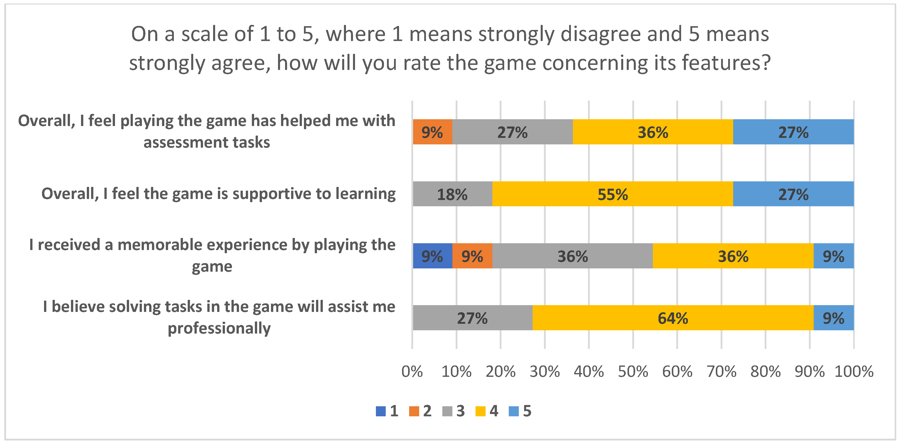 Mathematics 10 04205 g014 Mathematics 10 04205 g014