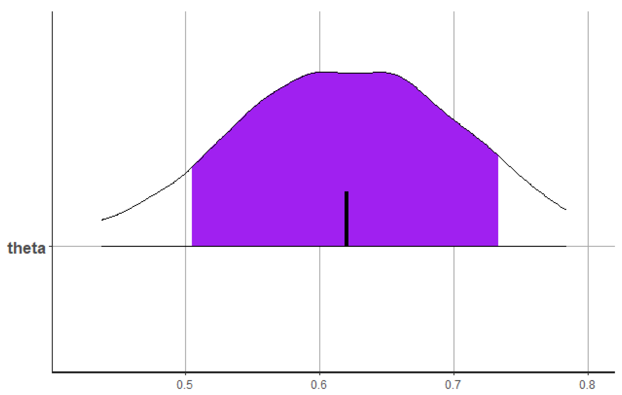 Mathematics 10 04205 g015 Mathematics 10 04205 g015