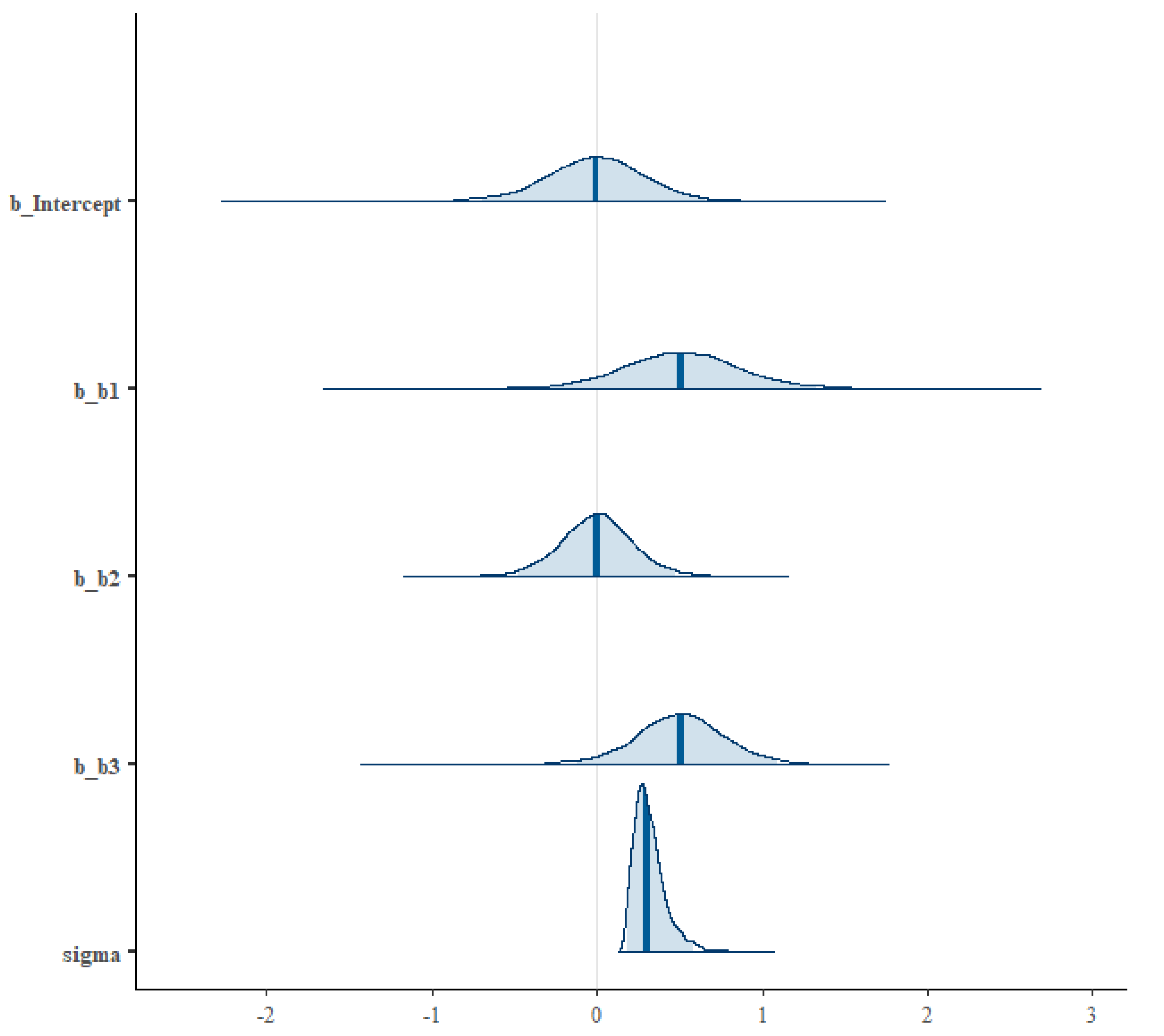 Mathematics 10 04205 g016 Mathematics 10 04205 g016