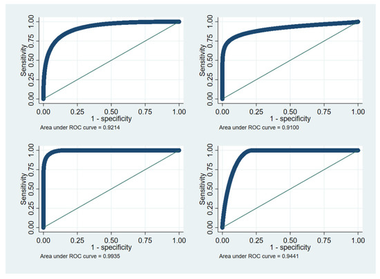 Mathematics 10 04206 g0a1