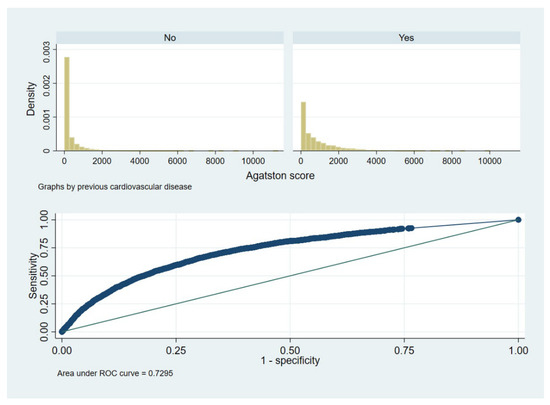 Mathematics 10 04206 g0a2