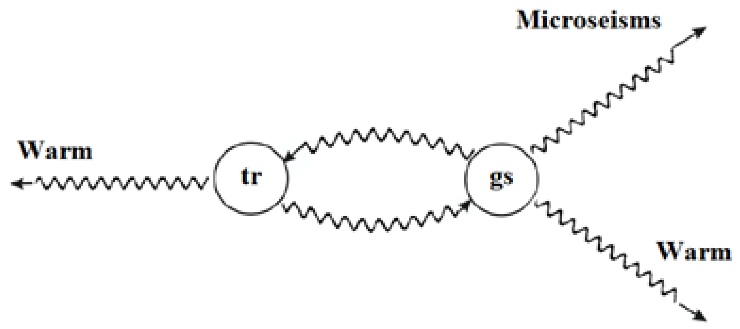 Mathematics 10 04208 g001