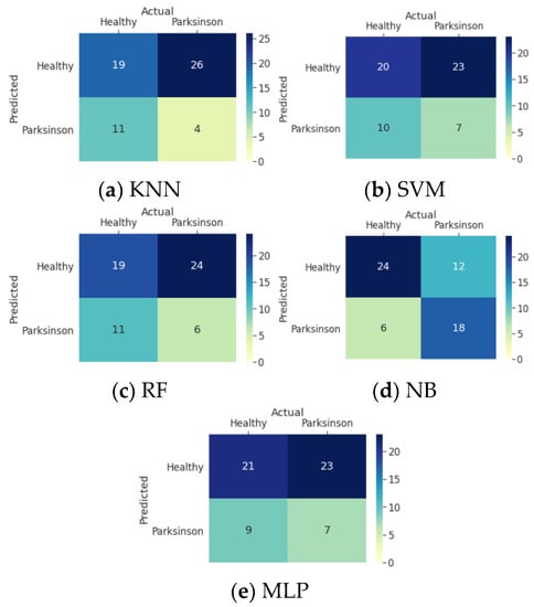 Mathematics 10 04218 g009