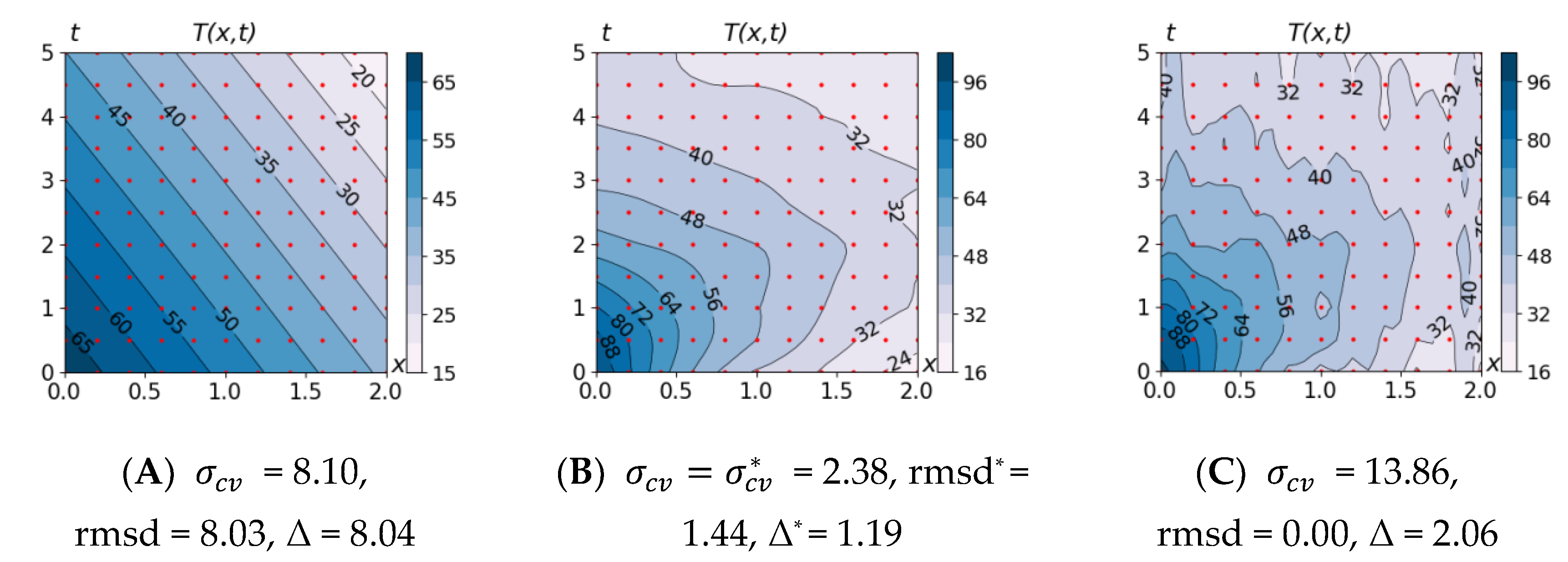 Mathematics 10 04221 g002