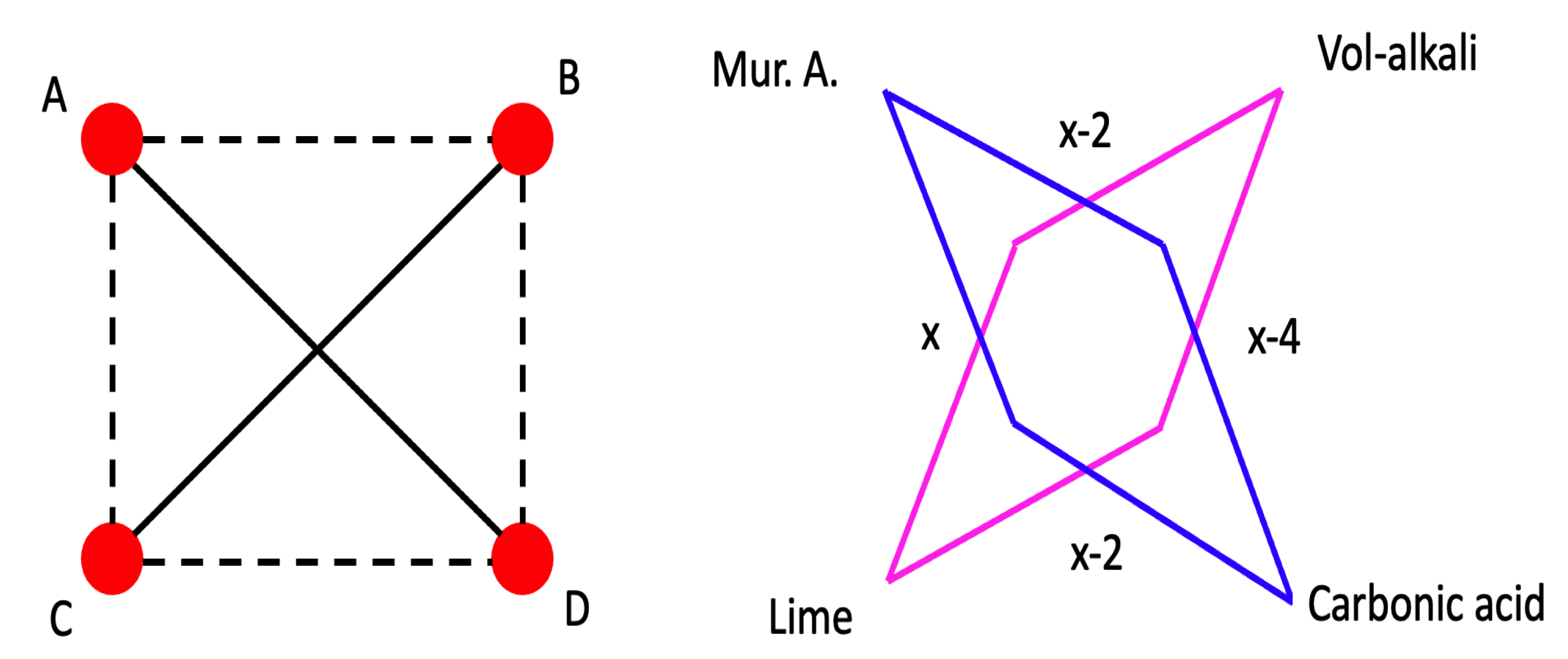 Mathematics 10 04222 g001 Mathematics 10 04222 g001