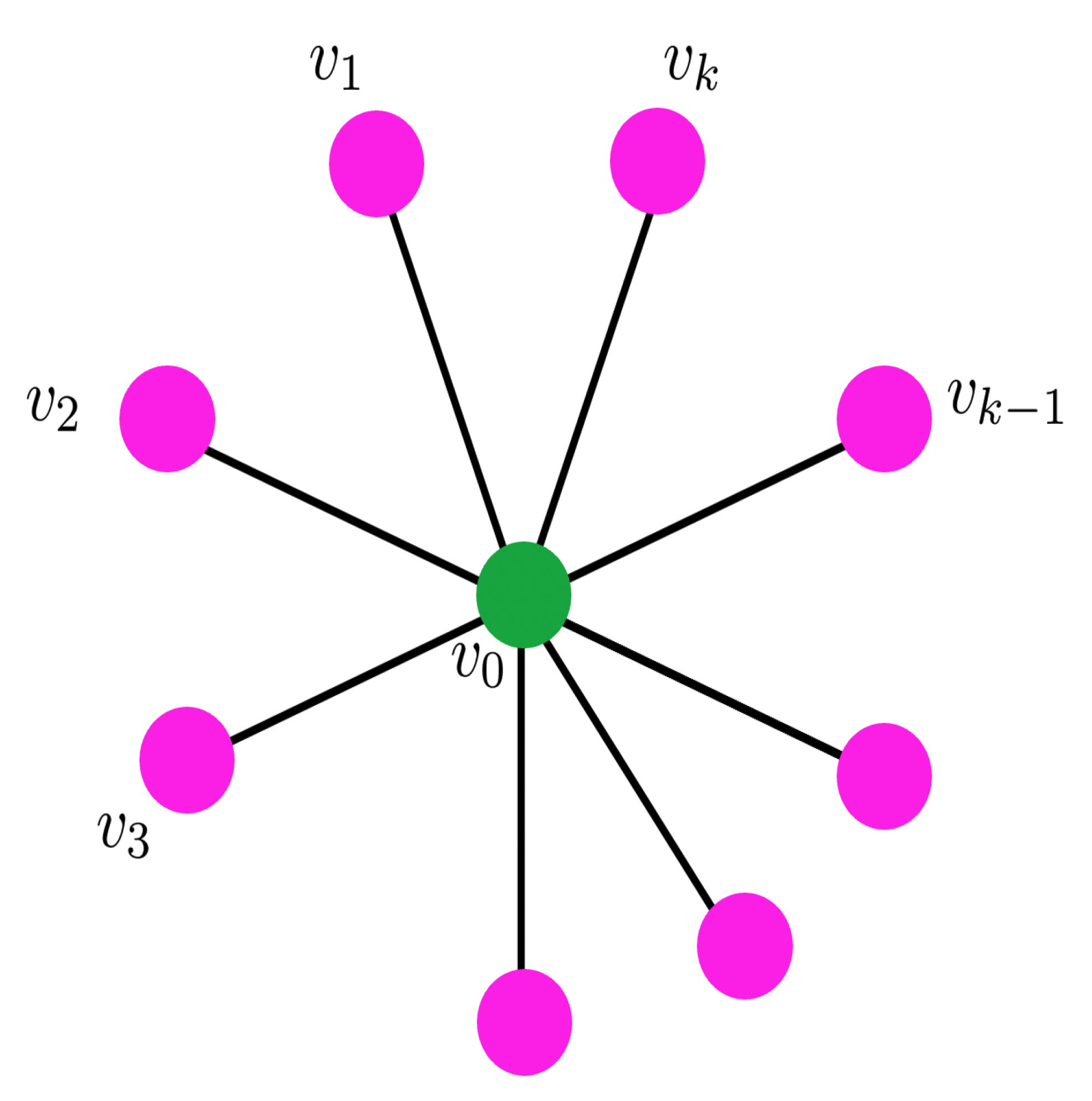 Mathematics 10 04222 g002 Mathematics 10 04222 g002