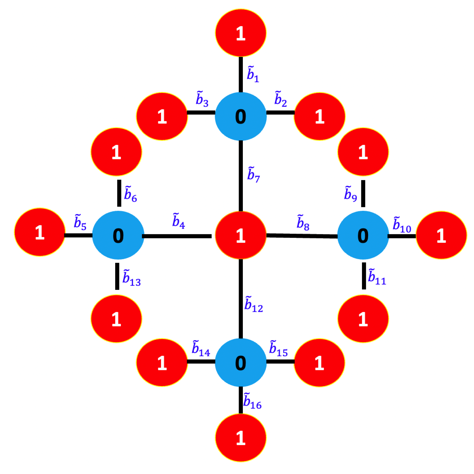 Mathematics 10 04222 g004 Mathematics 10 04222 g004