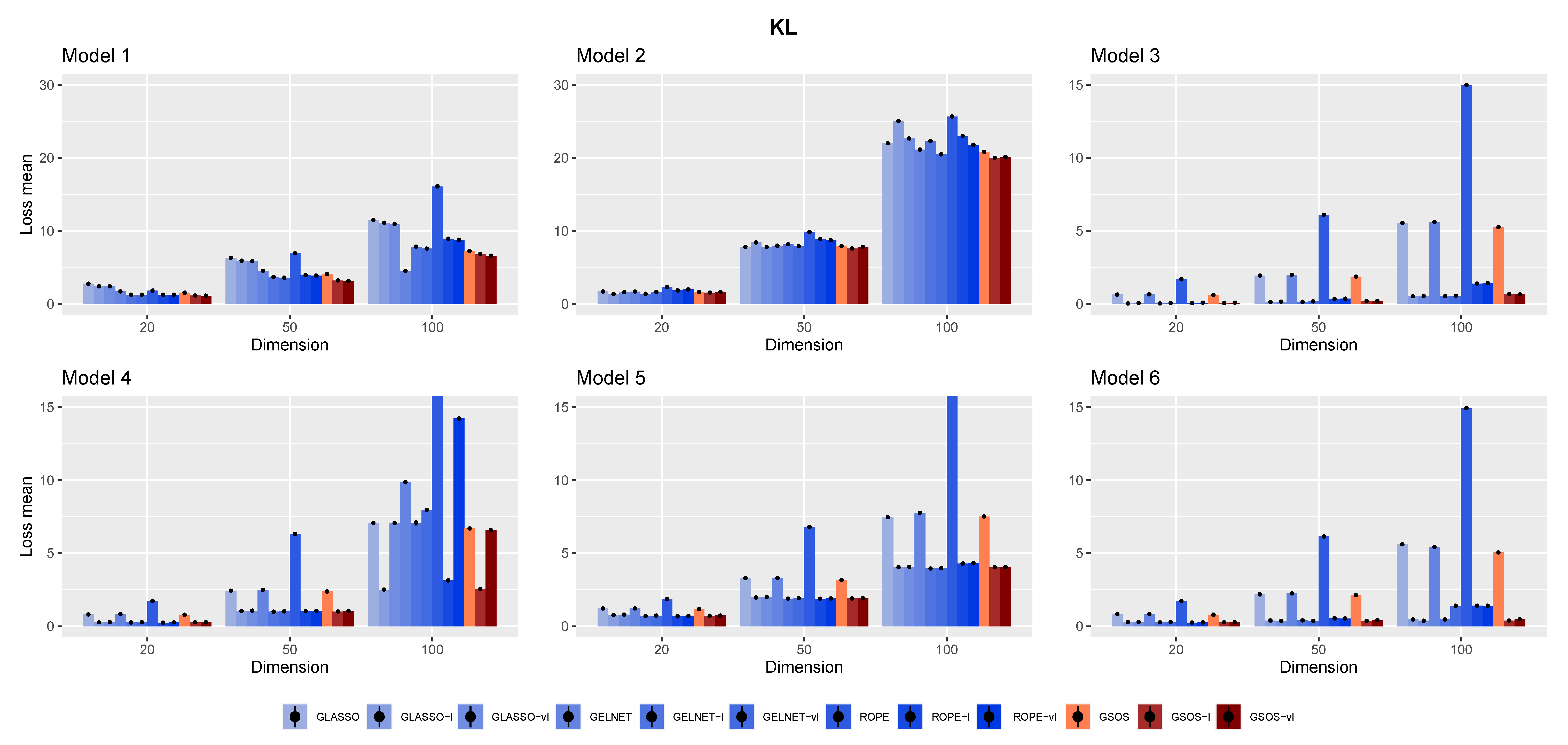 Mathematics 10 04232 g001