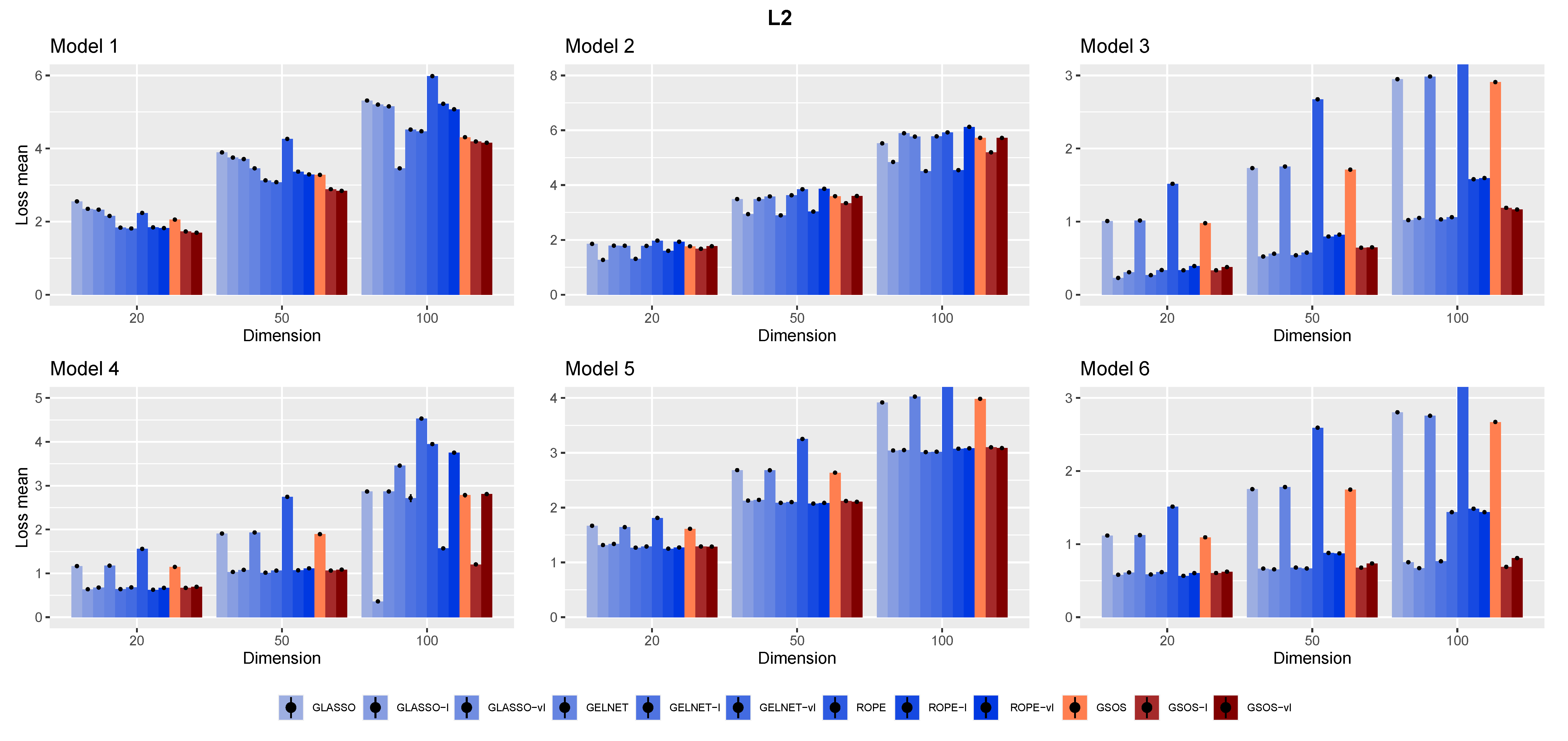 Mathematics 10 04232 g002