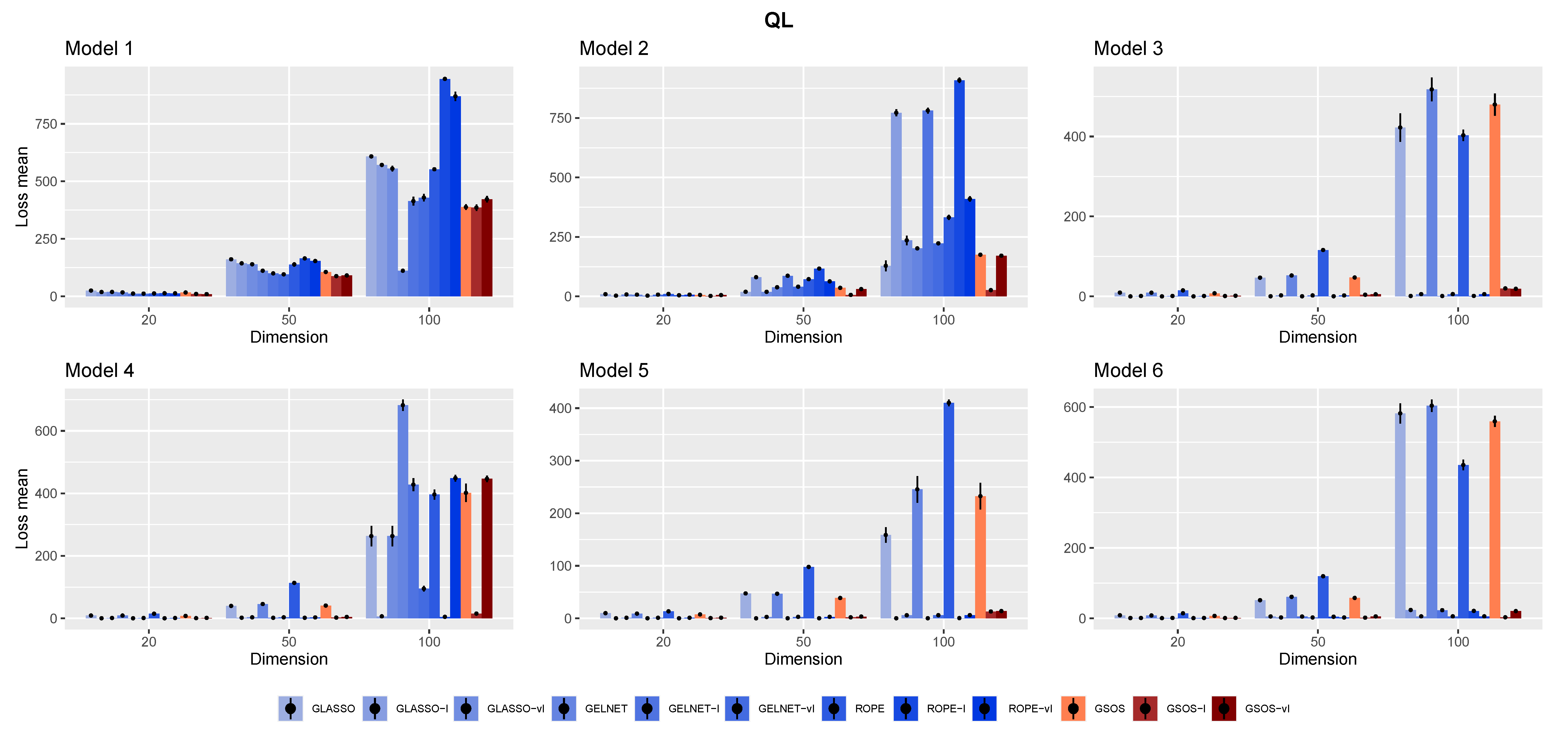 Mathematics 10 04232 g003