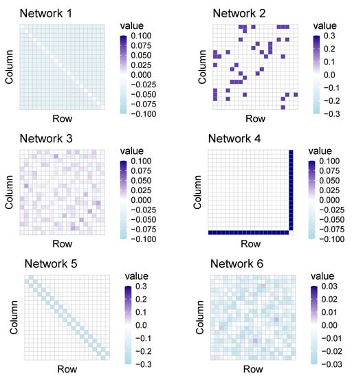Mathematics 10 04232 g0a1