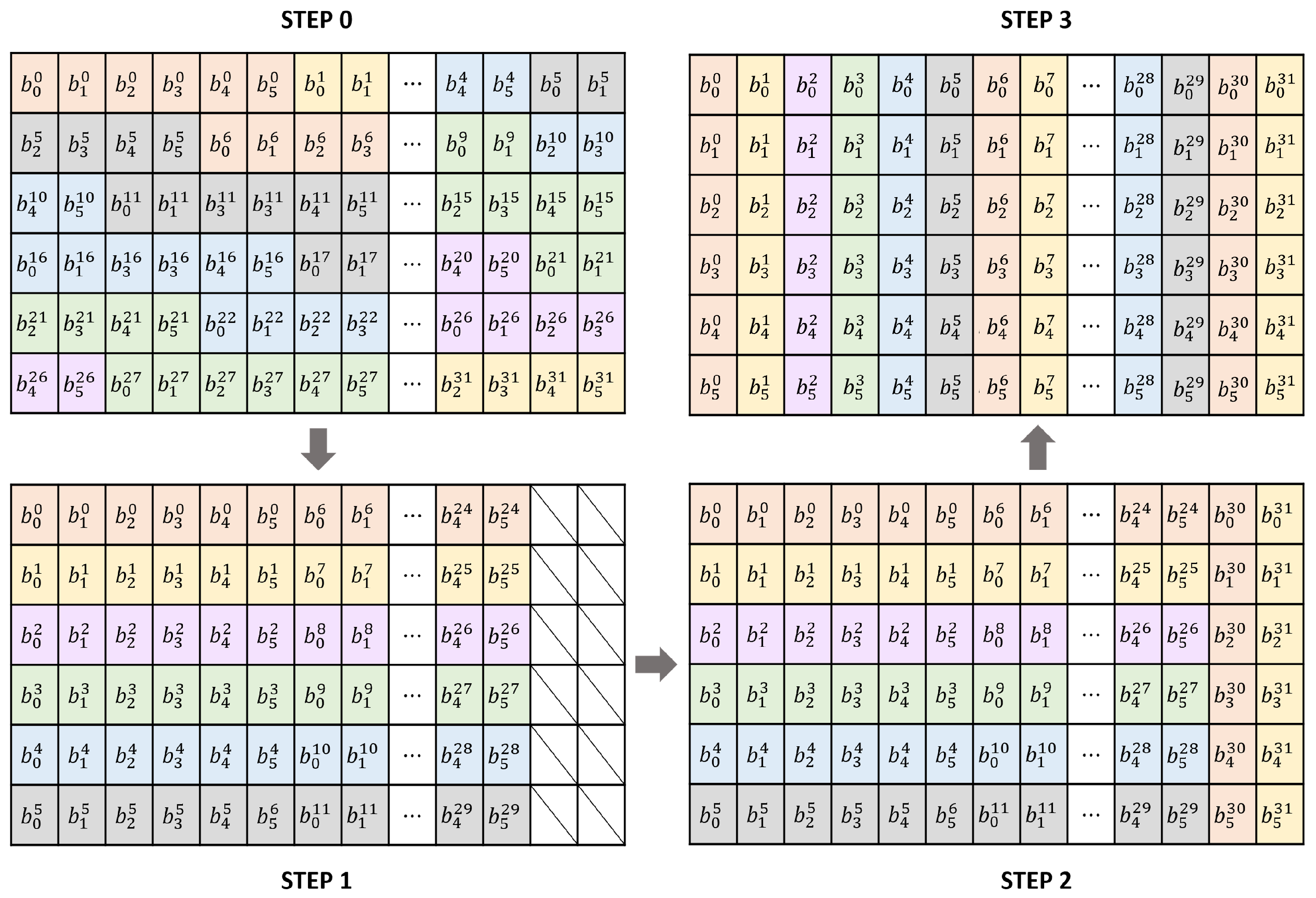 Mathematics 10 04236 g001