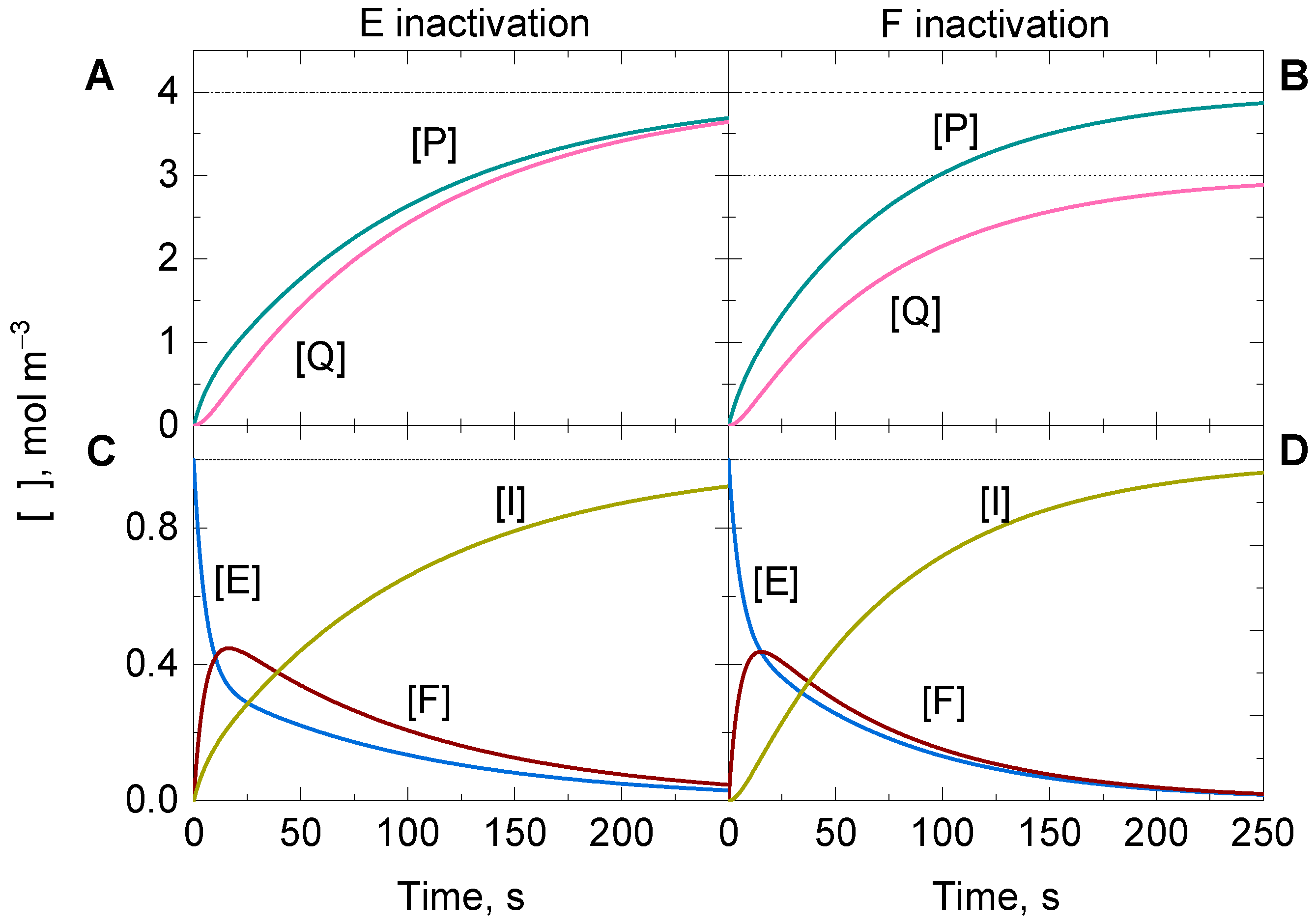 Mathematics 10 04240 g006 Mathematics 10 04240 g006