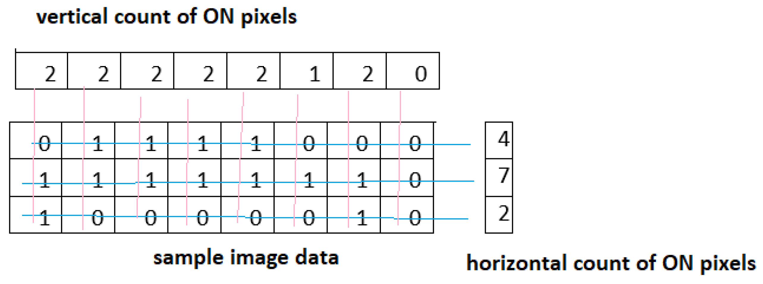 Mathematics 10 04256 g002 Mathematics 10 04256 g002